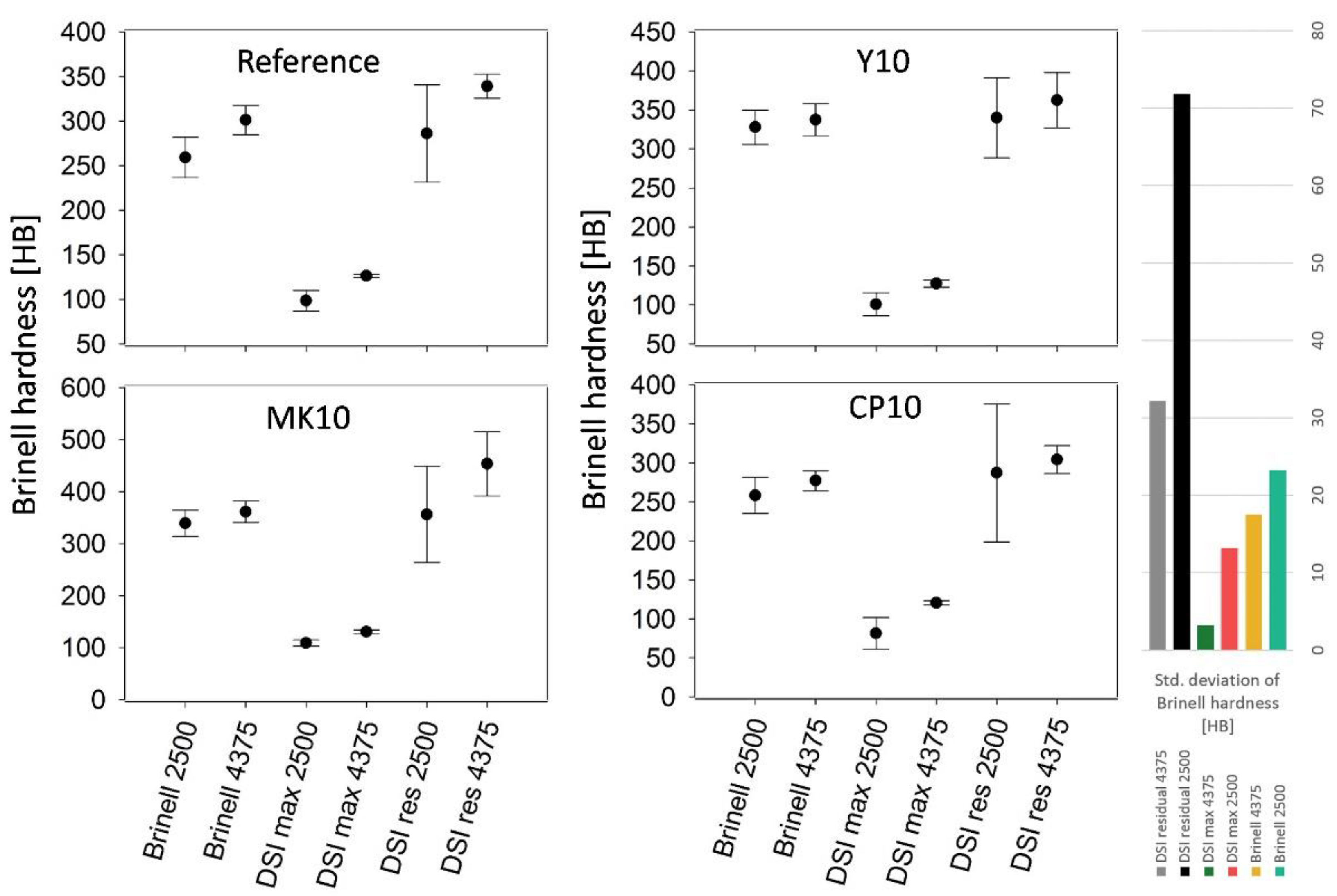 Solids 02 00021 g002