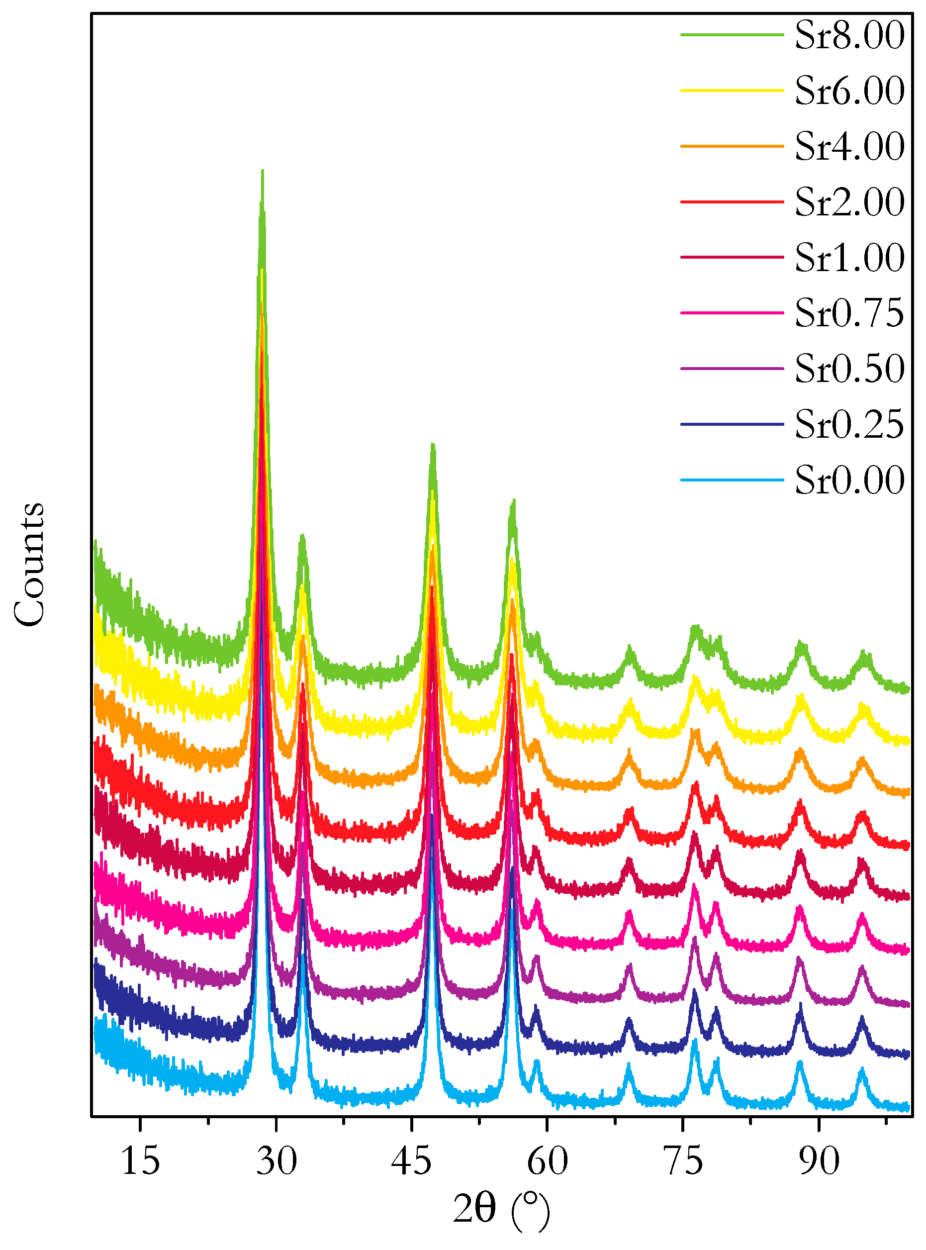 Solids 02 00022 g001