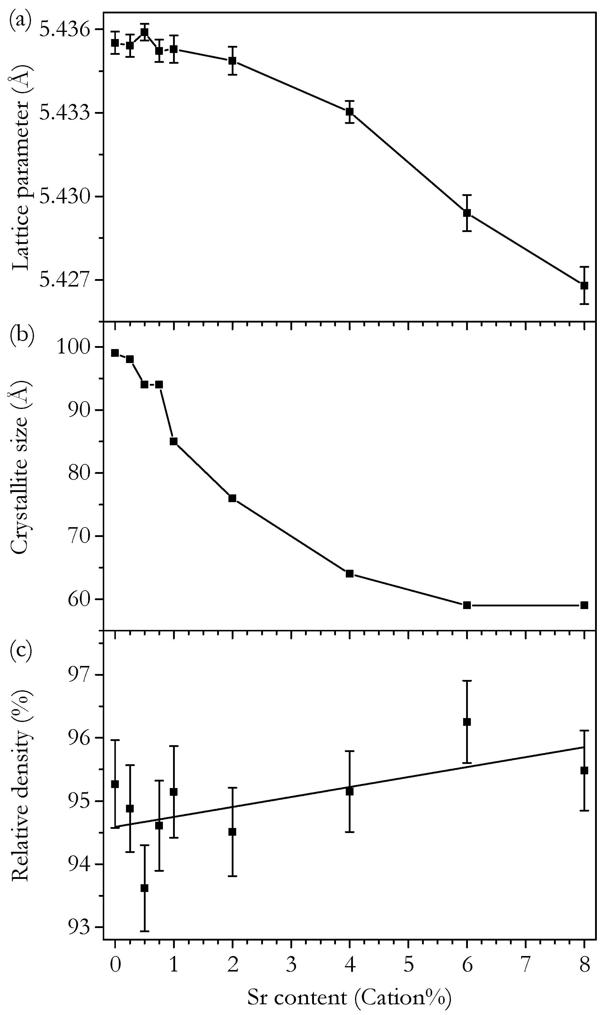 Solids 02 00022 g002