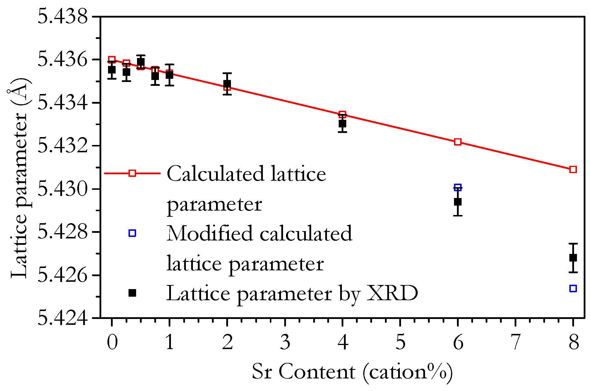 Solids 02 00022 g004