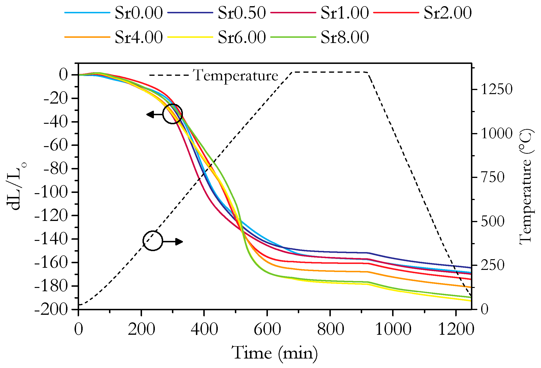 Solids 02 00022 g005