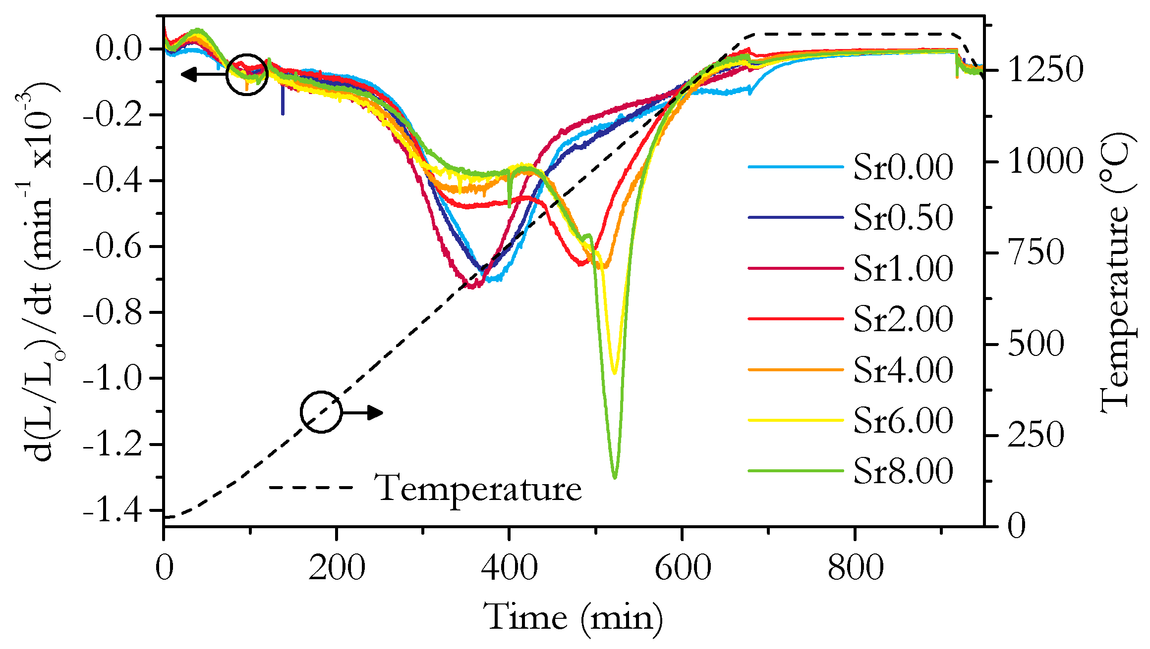 Solids 02 00022 g006