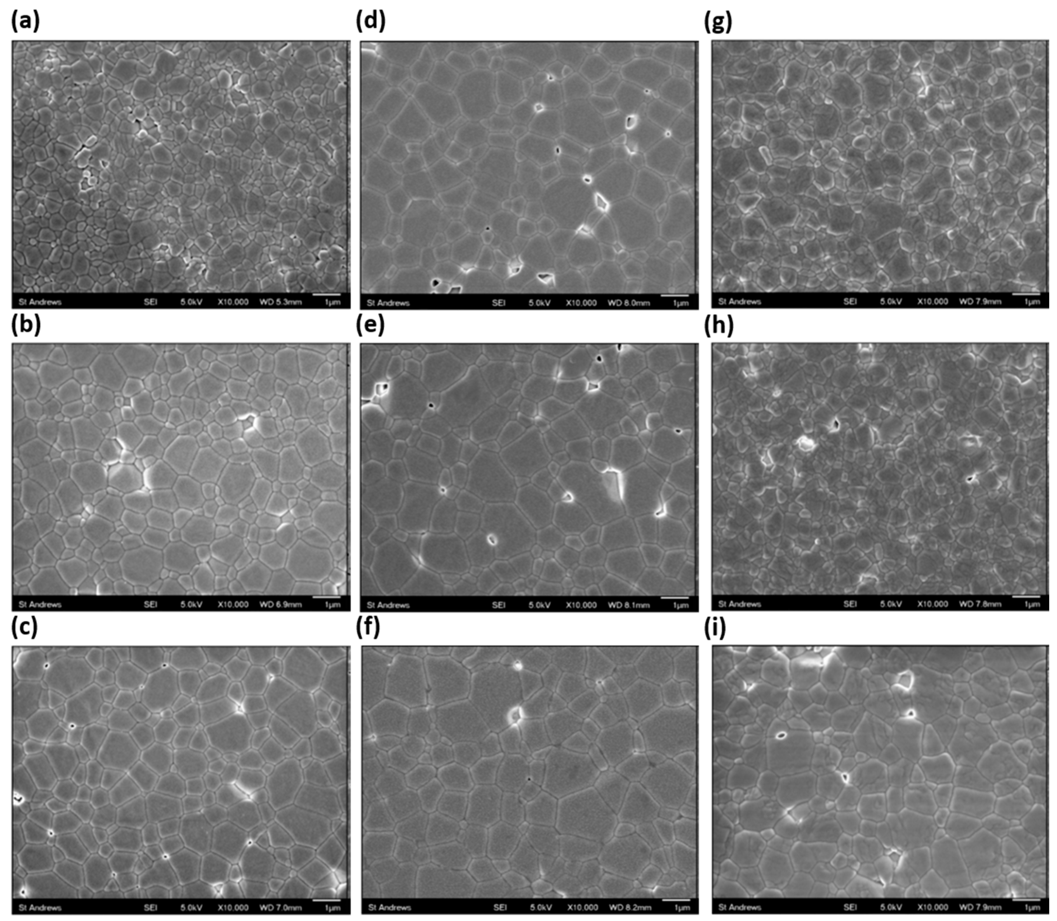 Solids 02 00022 g007