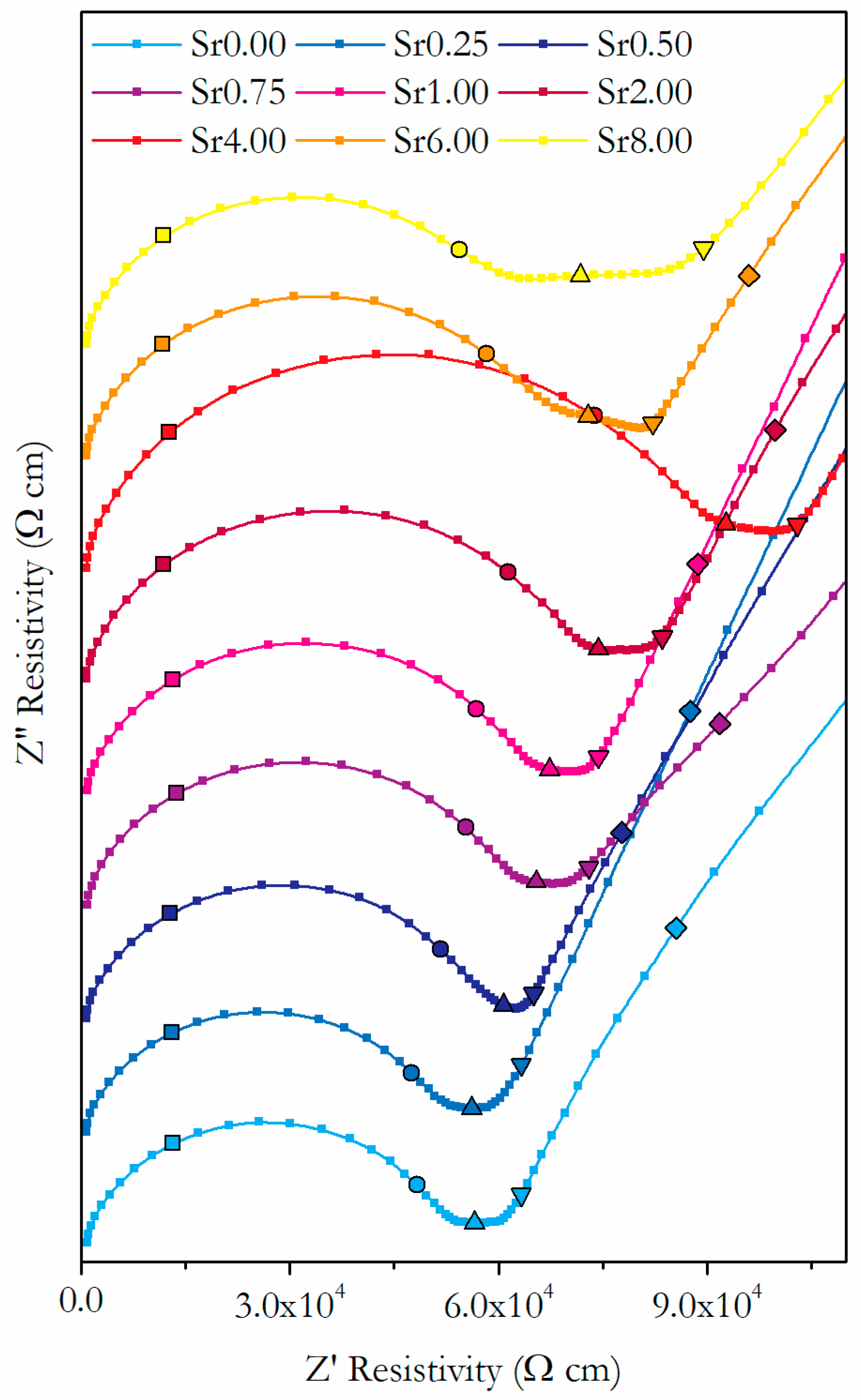 Solids 02 00022 g010