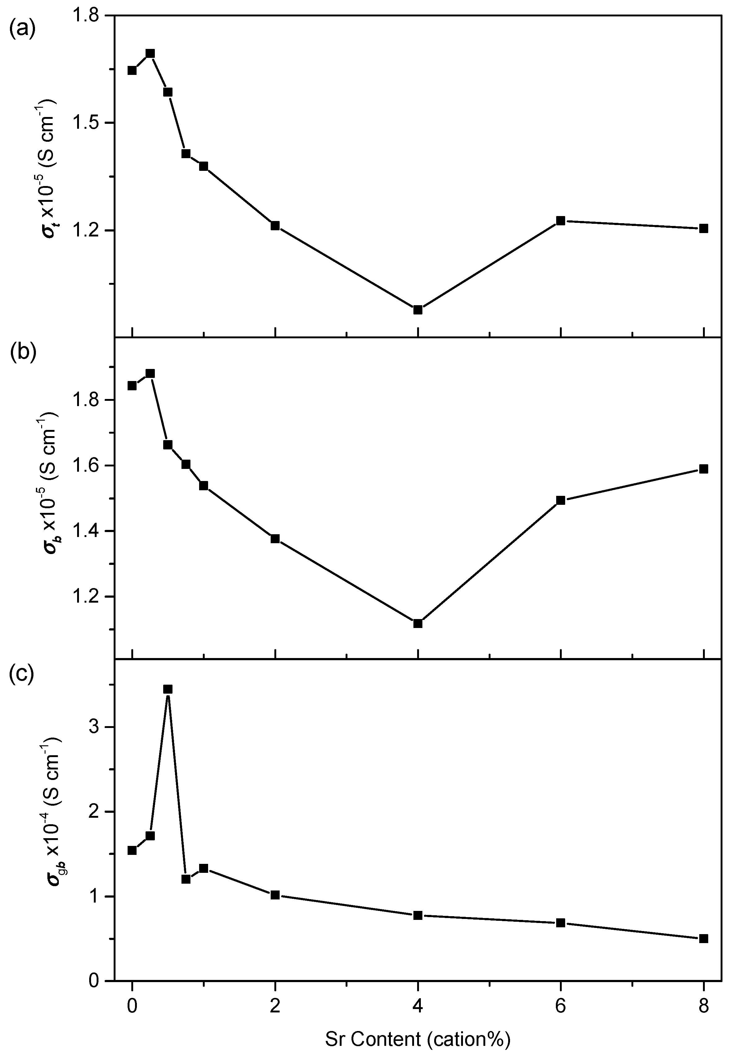 Solids 02 00022 g011