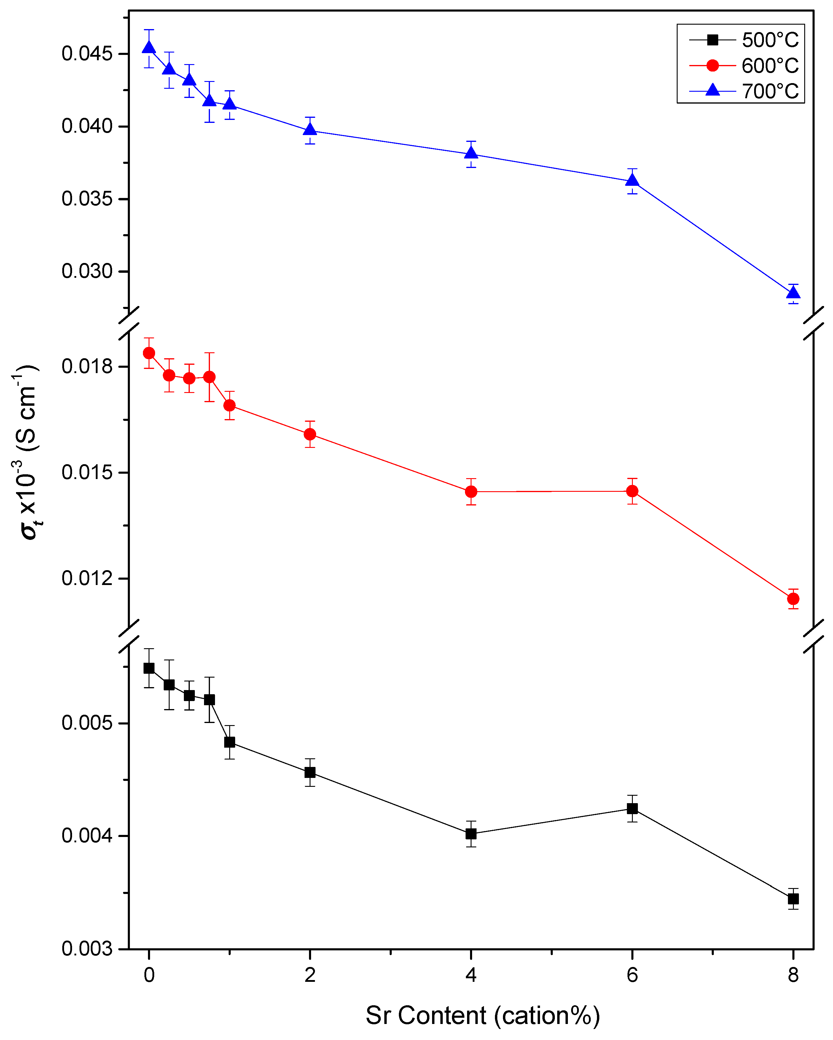 Solids 02 00022 g012