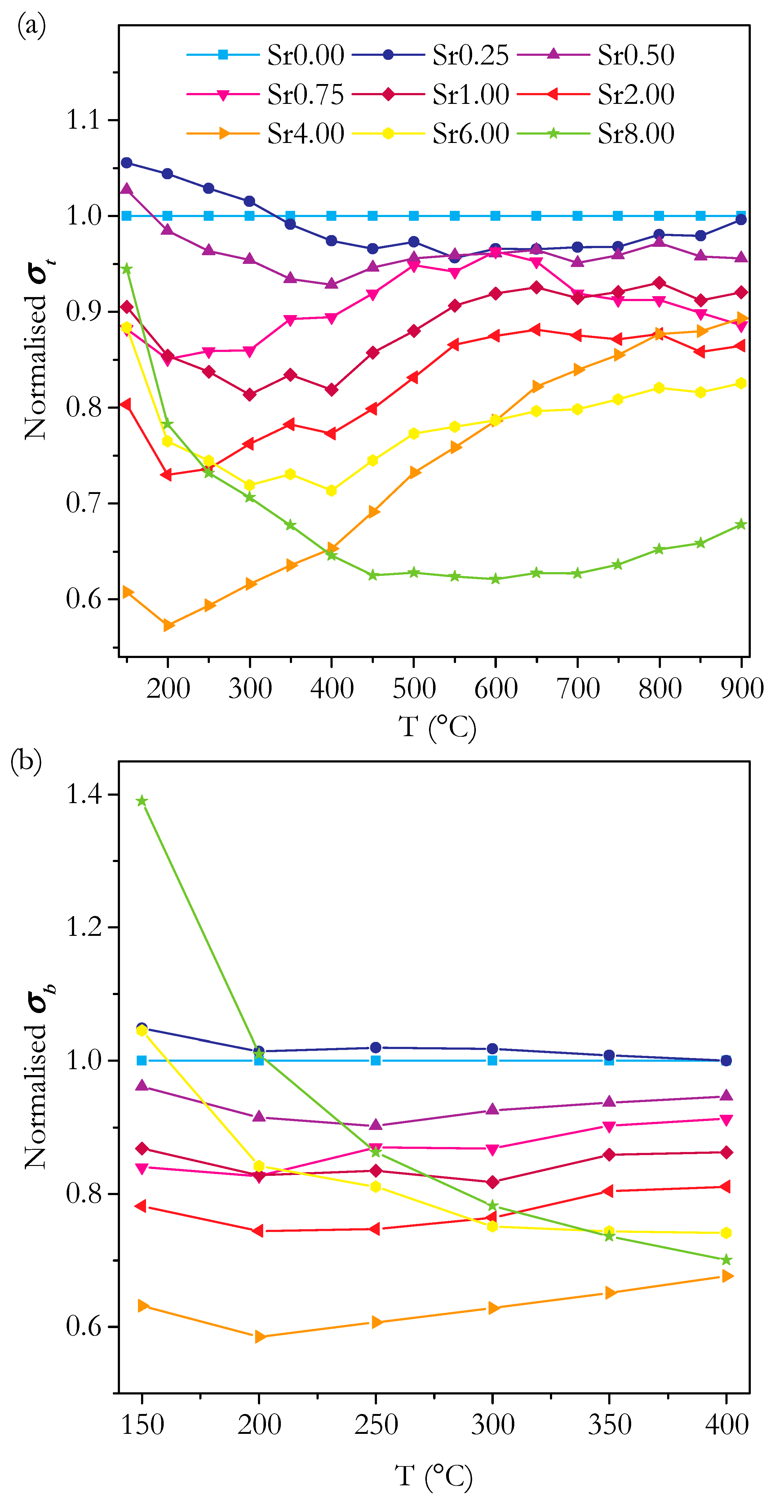 Solids 02 00022 g013