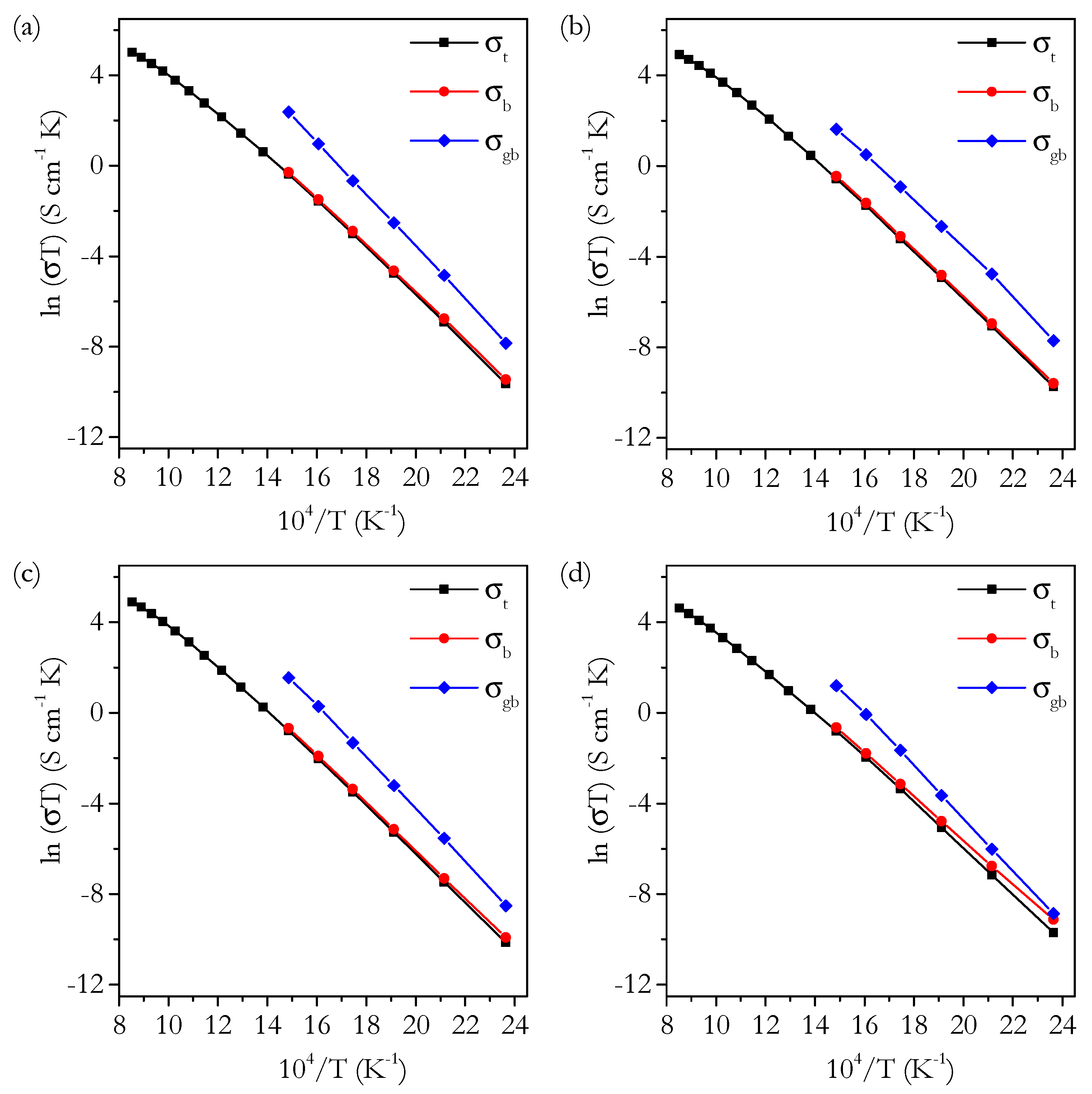 Solids 02 00022 g014