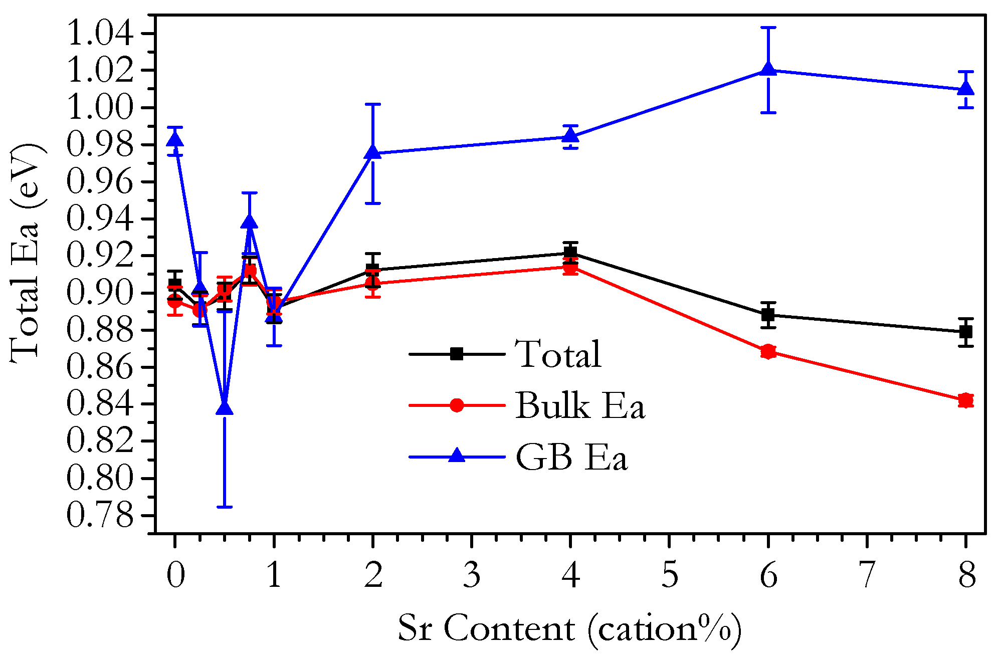 Solids 02 00022 g015