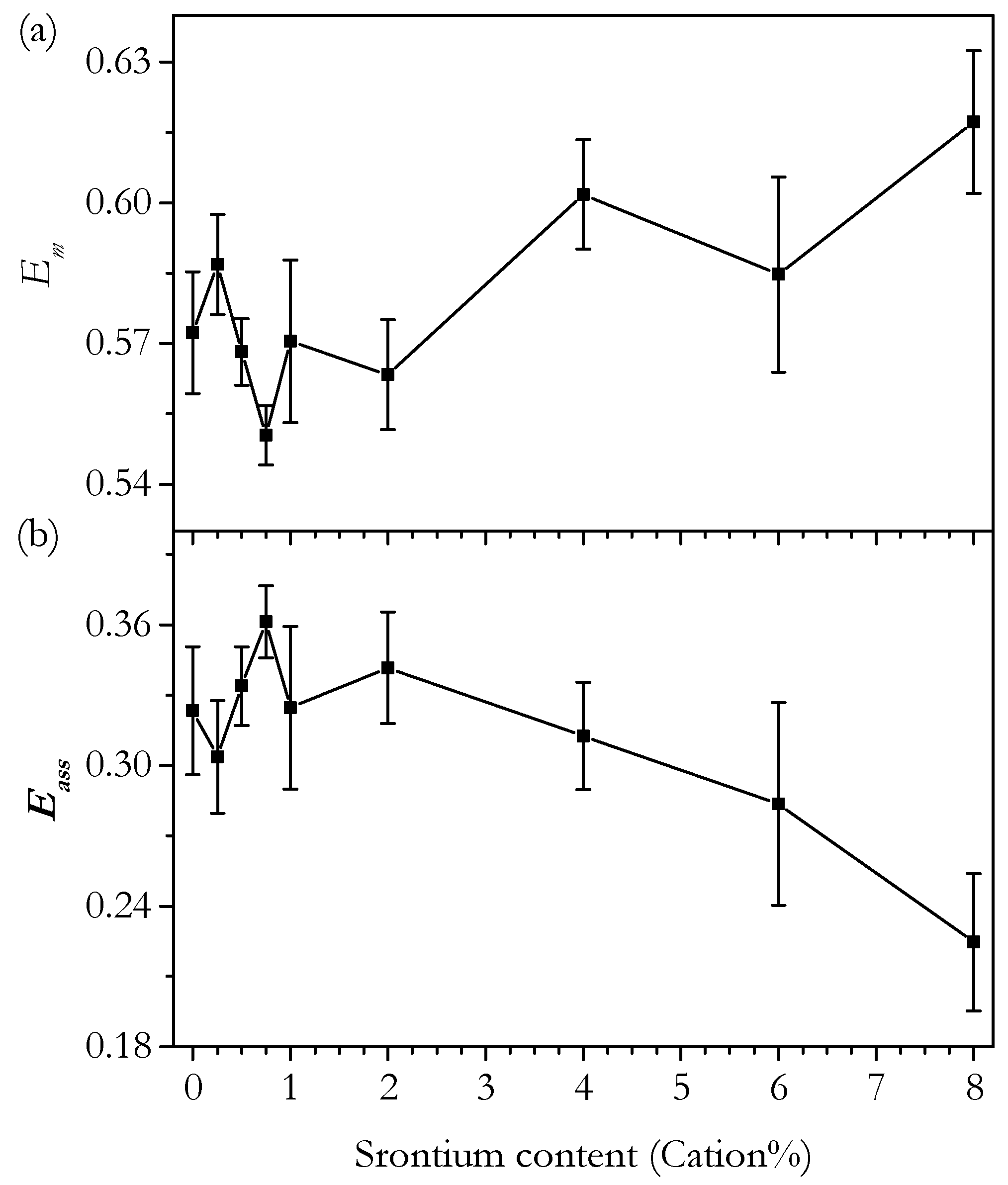 Solids 02 00022 g018