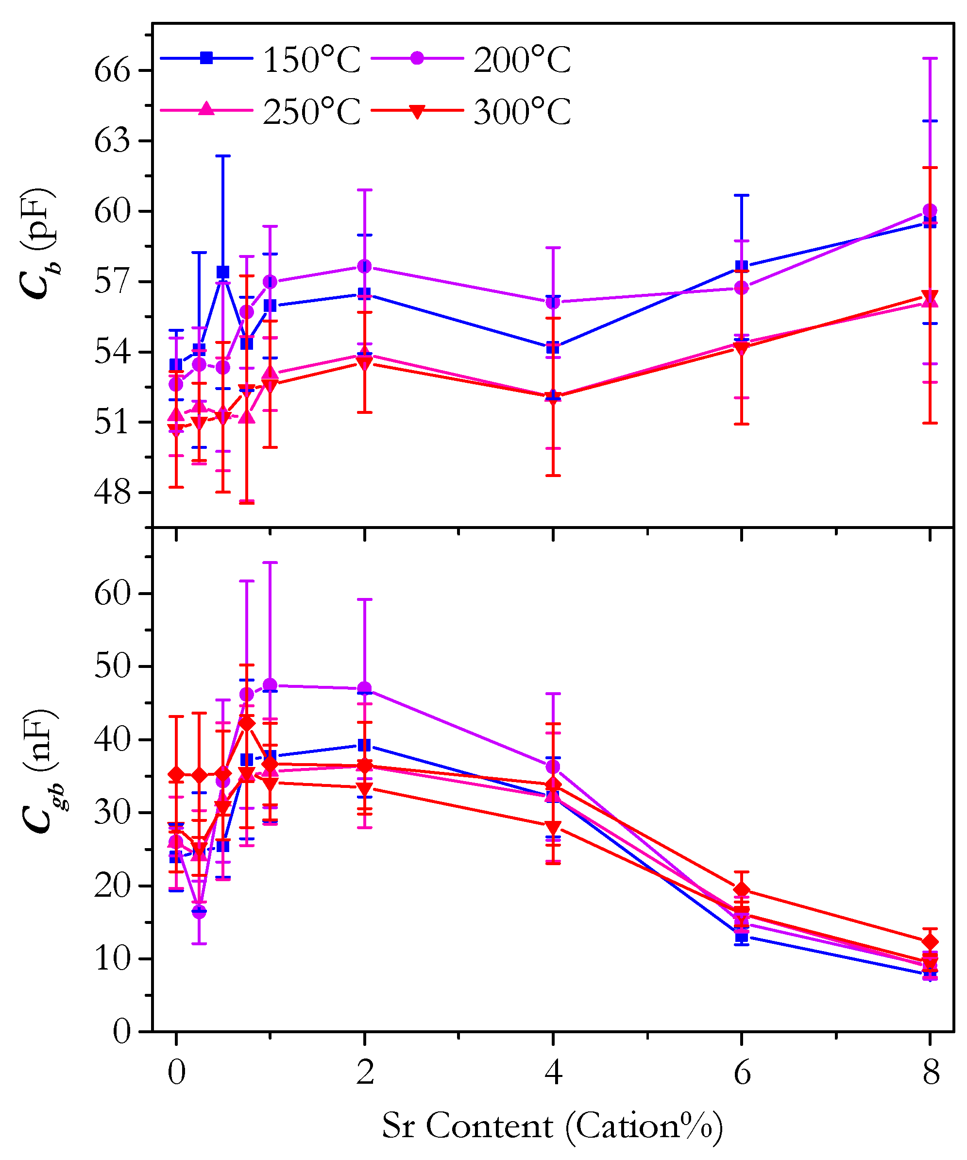 Solids 02 00022 g019