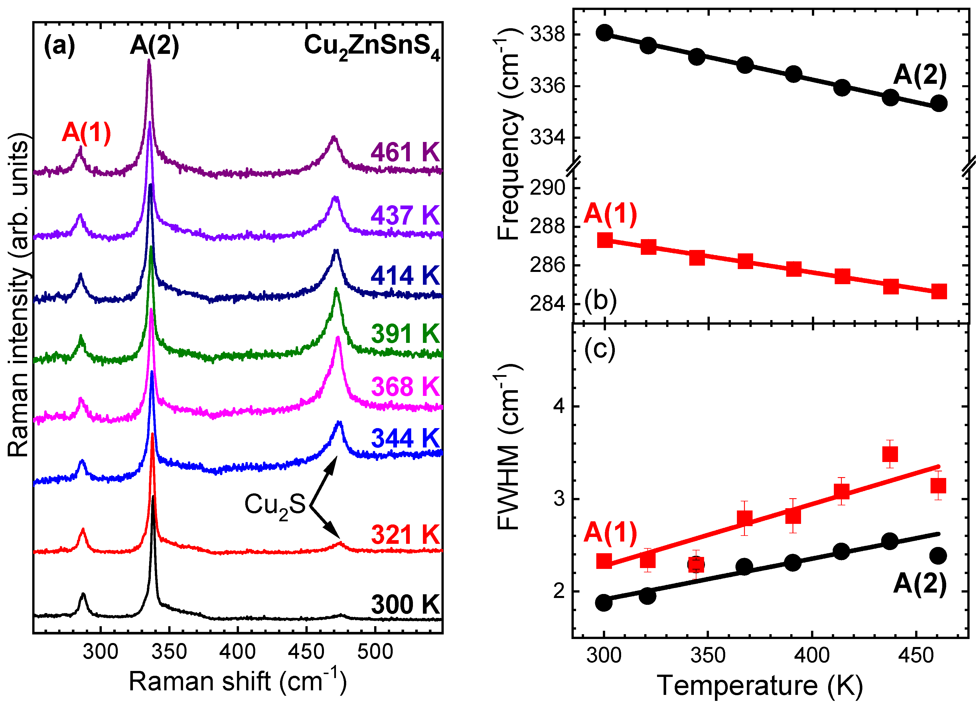 Solids 02 00024 g002