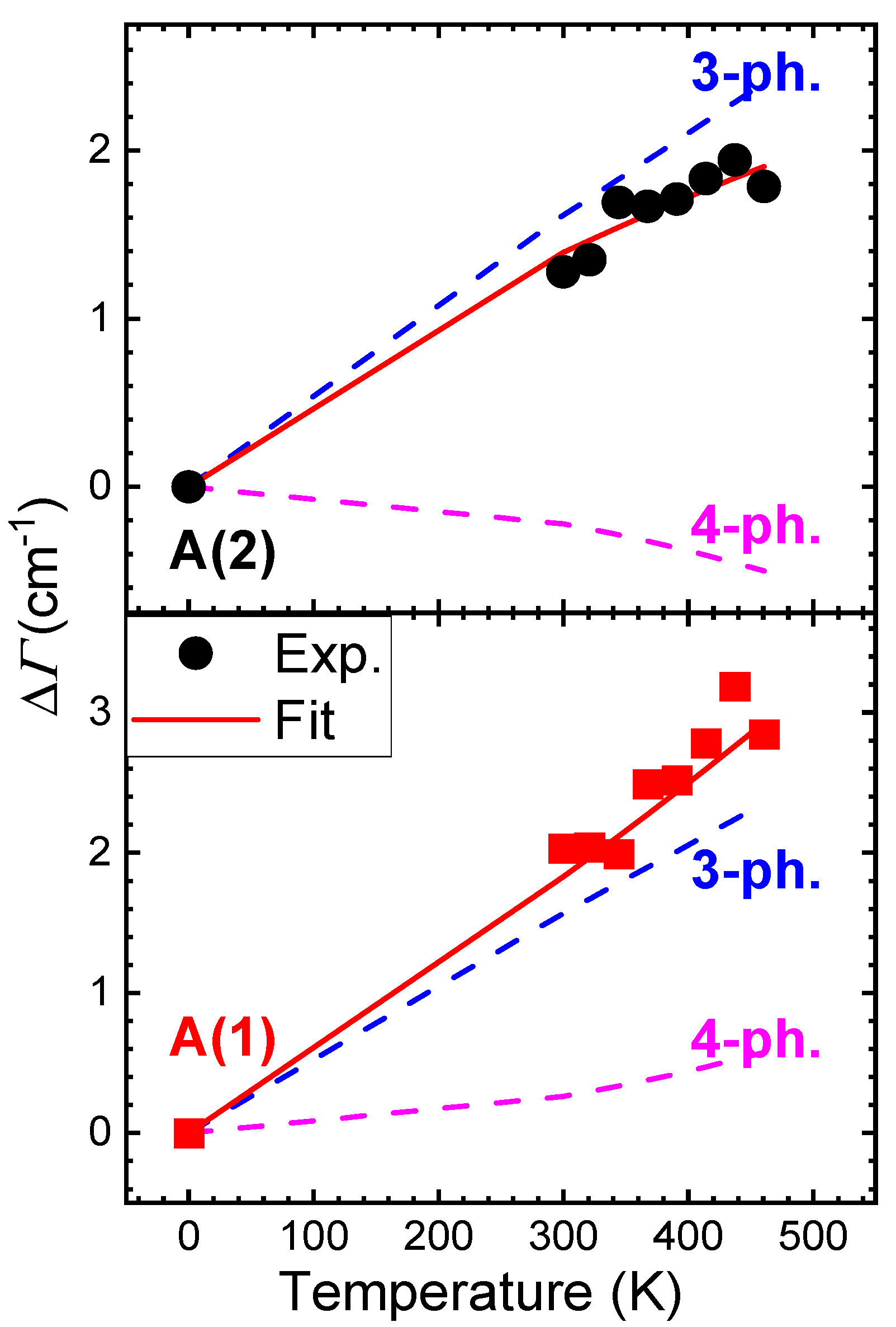 Solids 02 00024 g004
