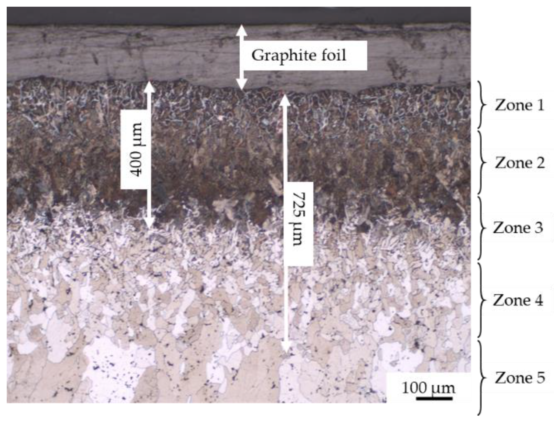 Solids 02 00025 g002