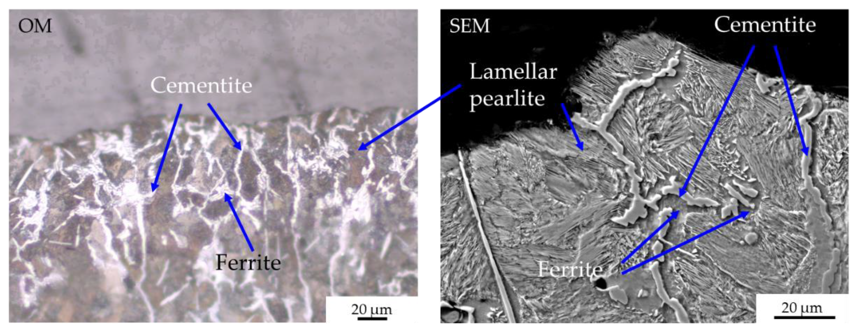 Solids 02 00025 g003