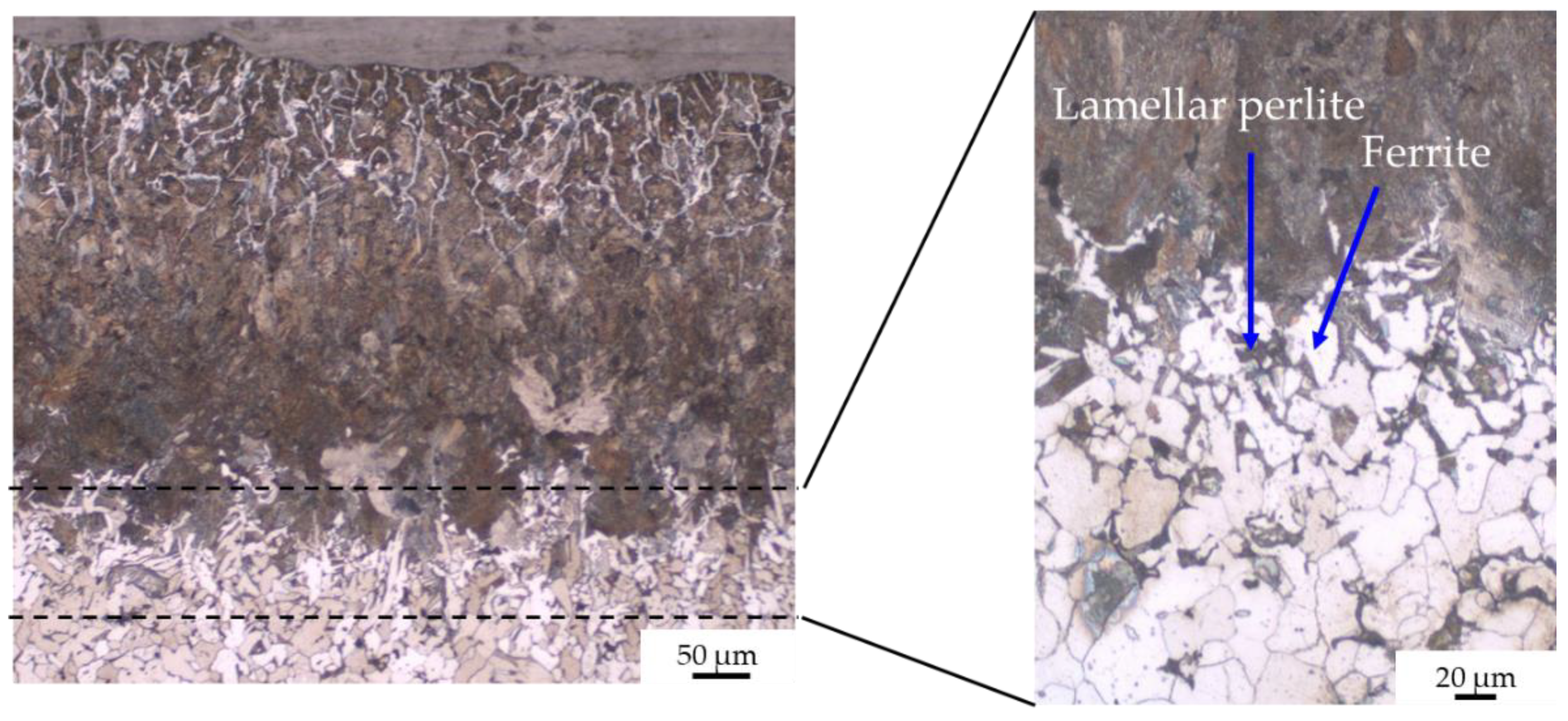 Solids 02 00025 g005