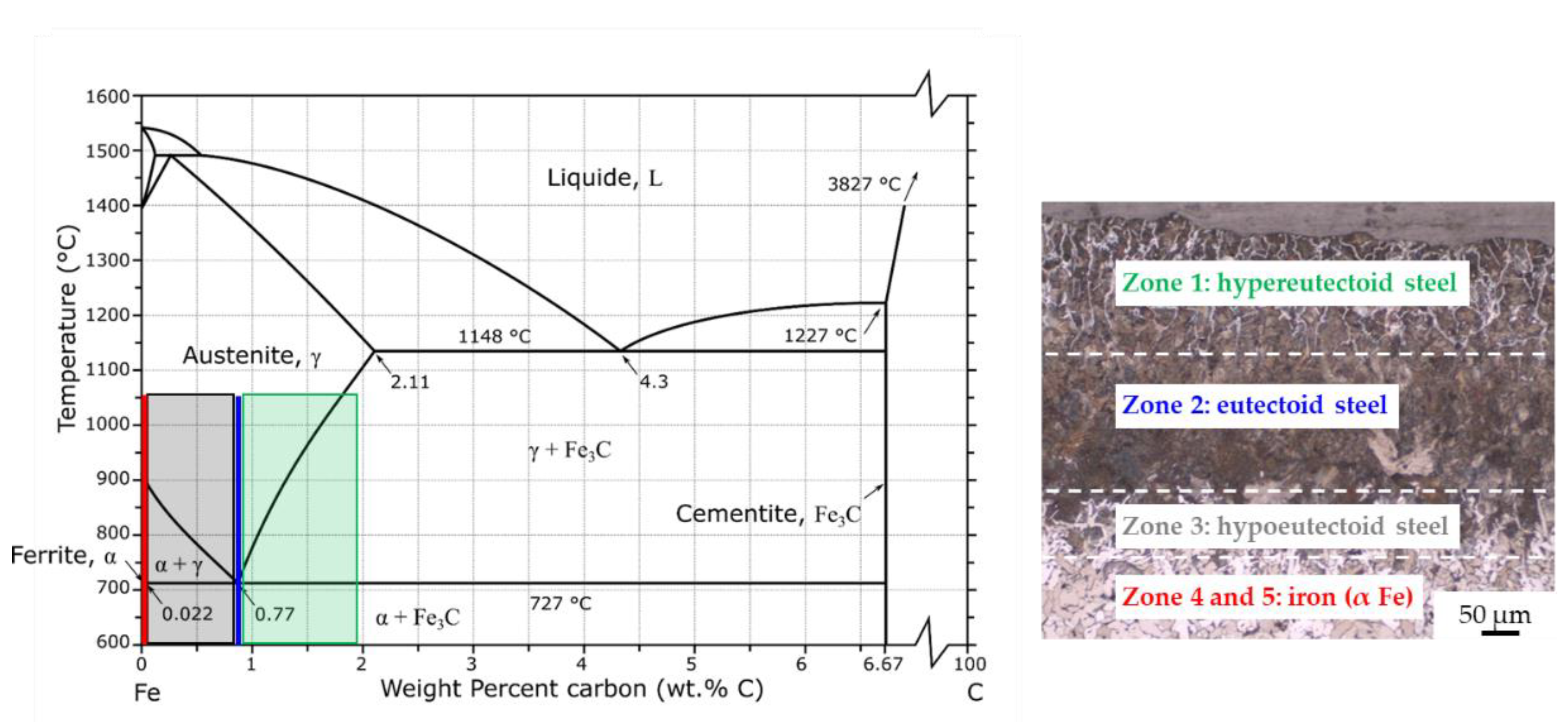 Solids 02 00025 g006
