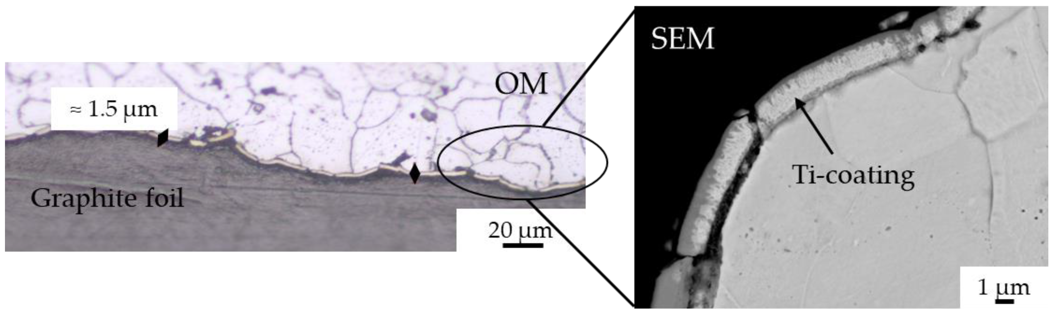 Solids 02 00025 g009