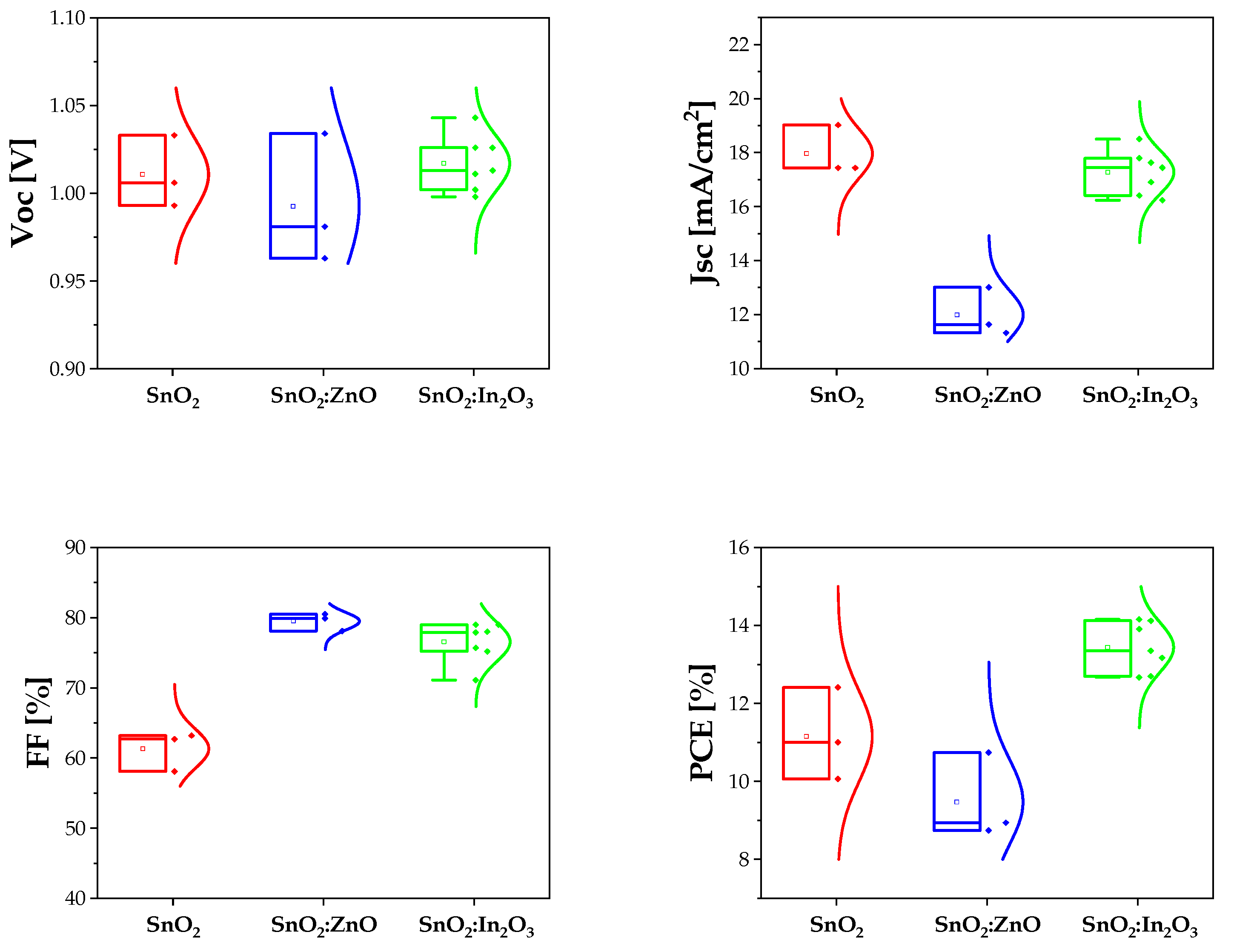 Solids 02 00026 g004