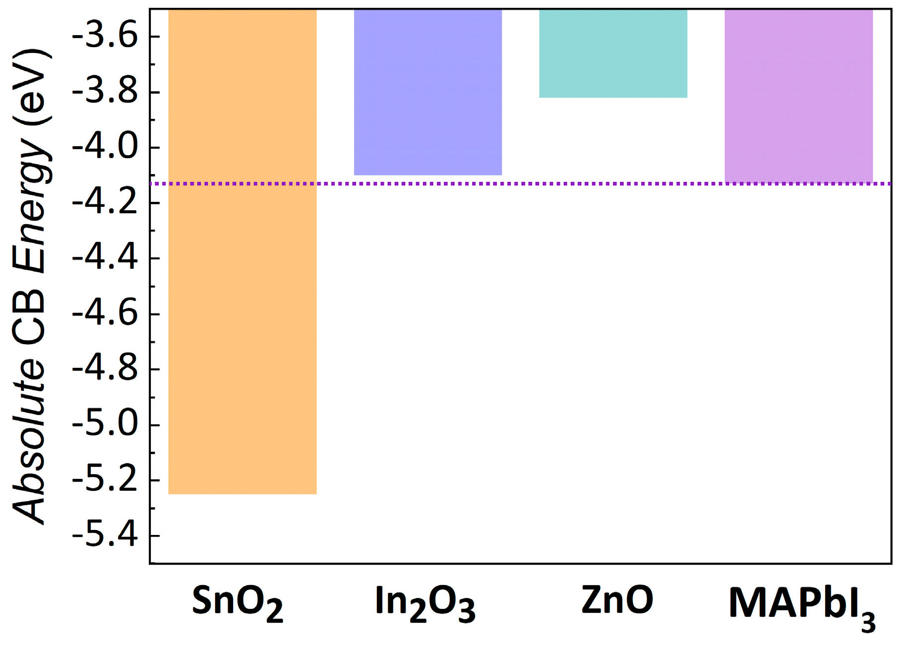 Solids 02 00026 g008