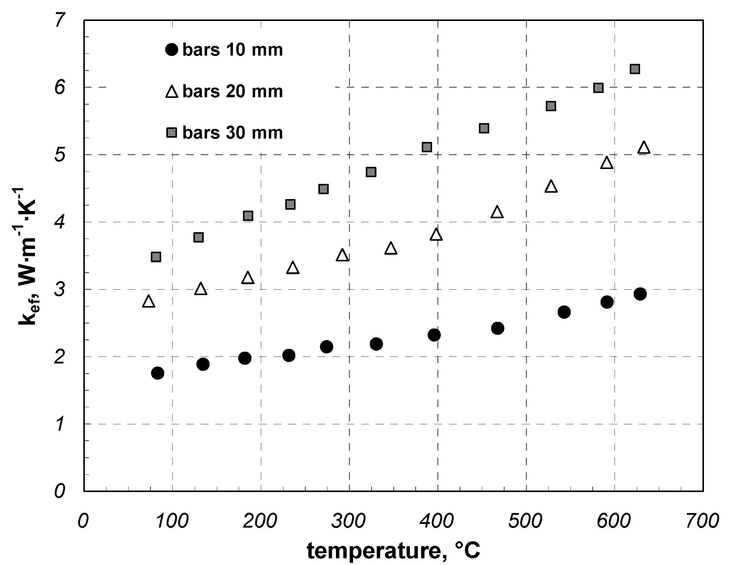 Solids 02 00027 g007