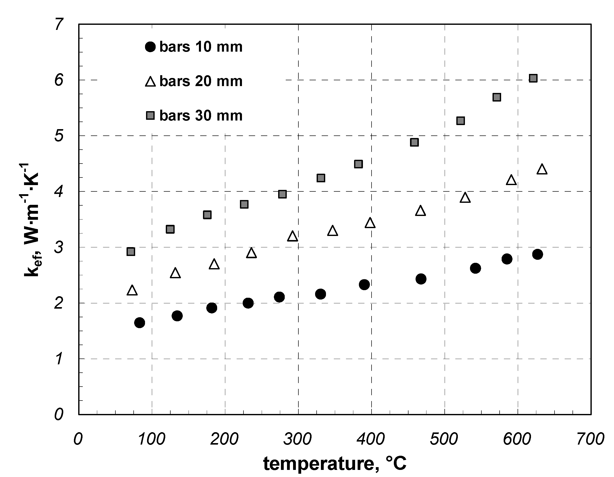 Solids 02 00027 g008