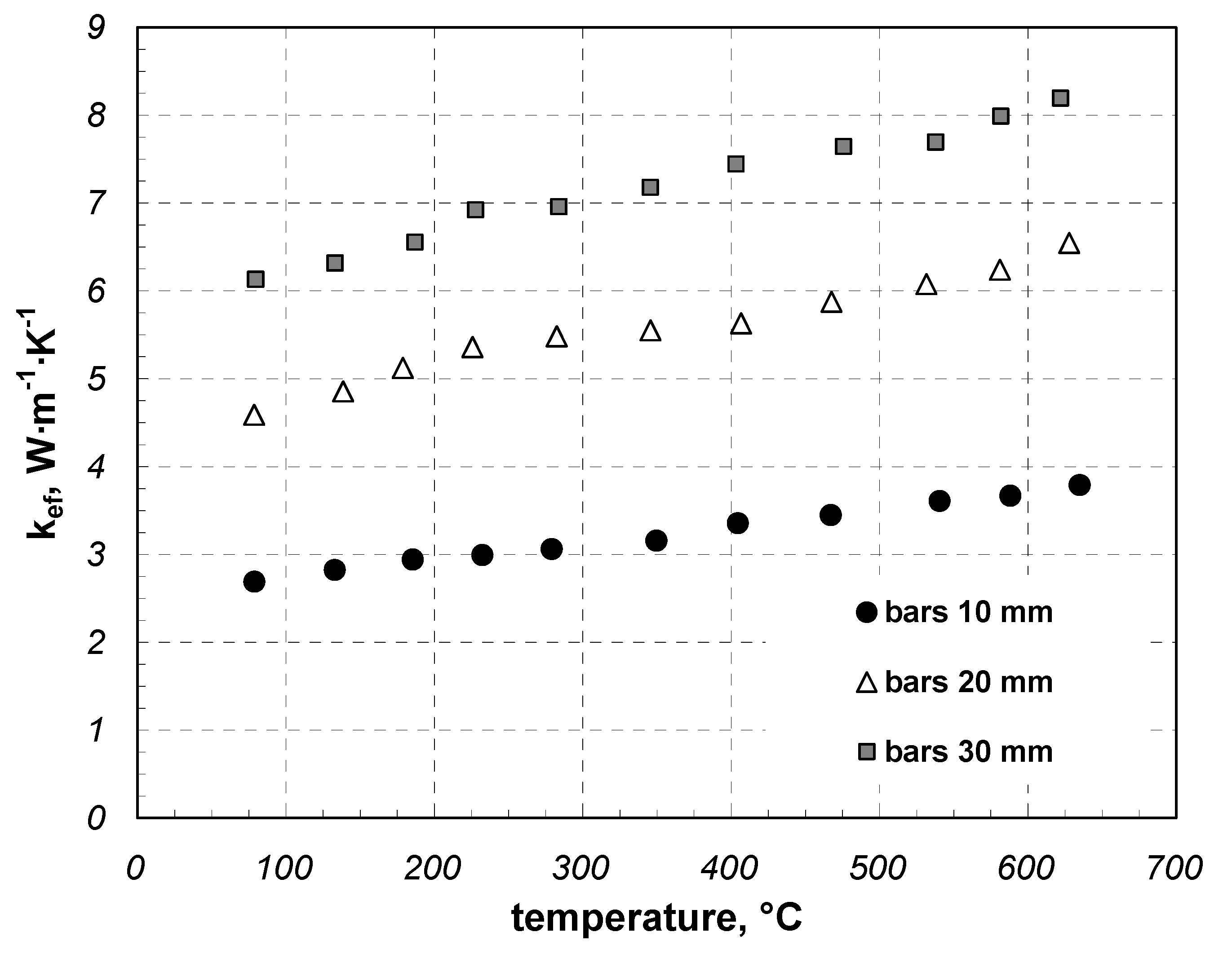 Solids 02 00027 g009