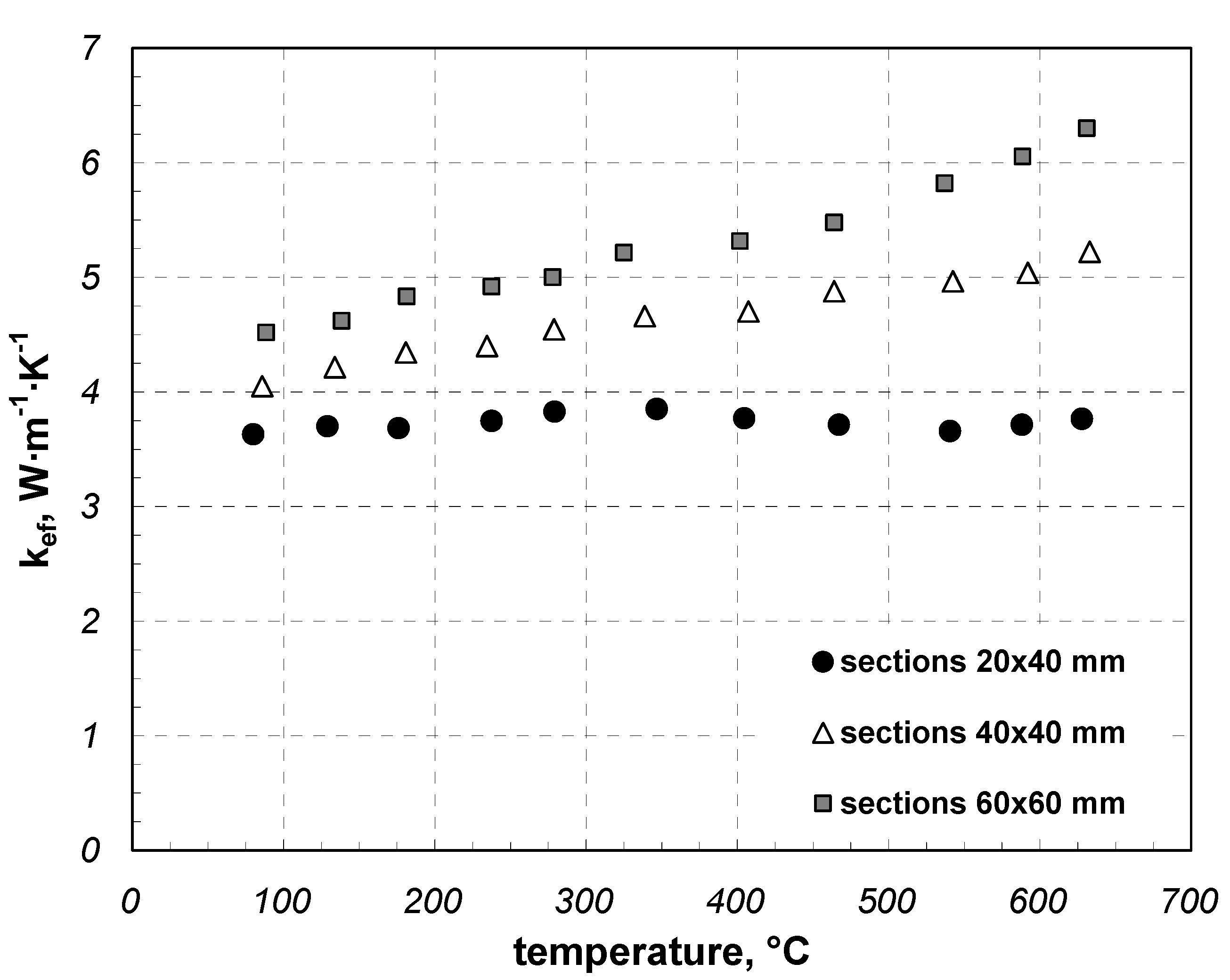 Solids 02 00027 g011