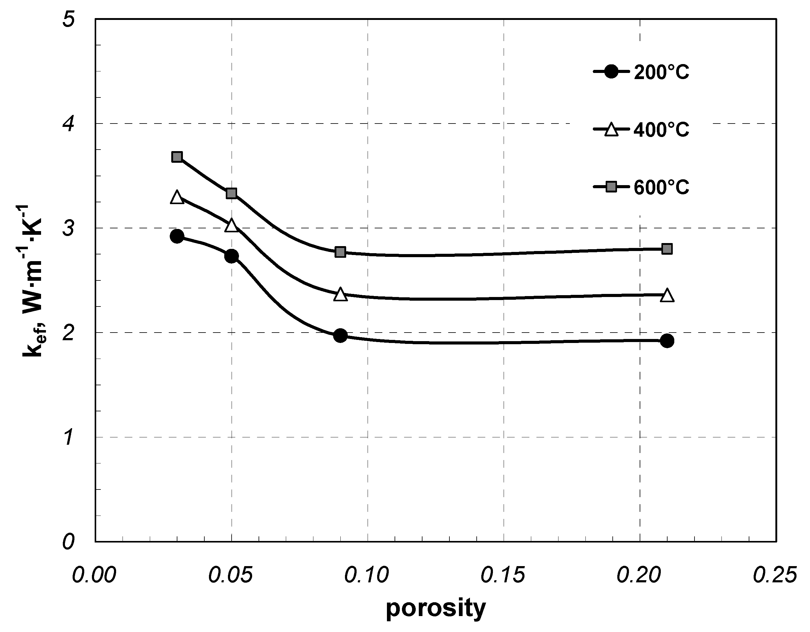 Solids 02 00027 g012