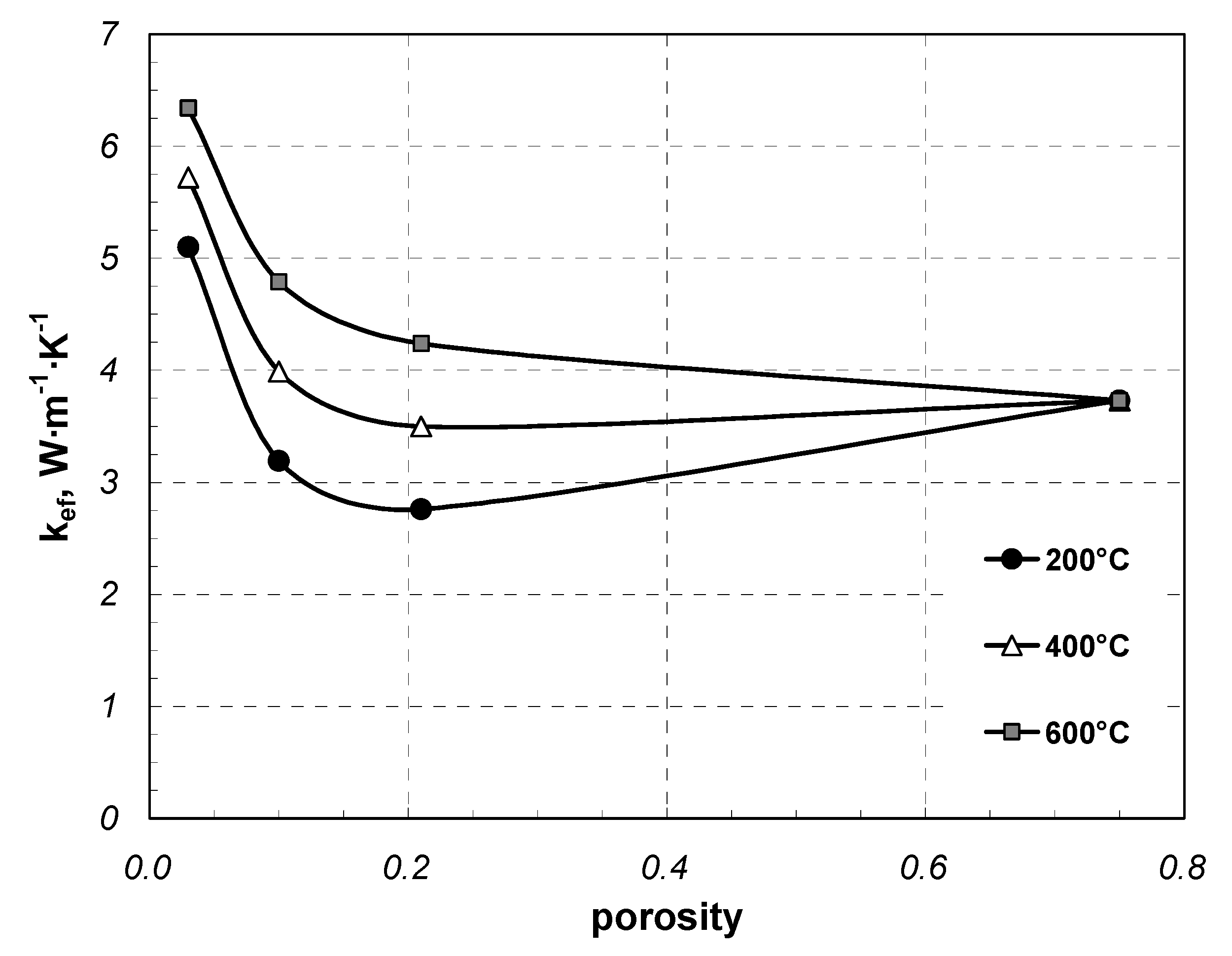 Solids 02 00027 g013