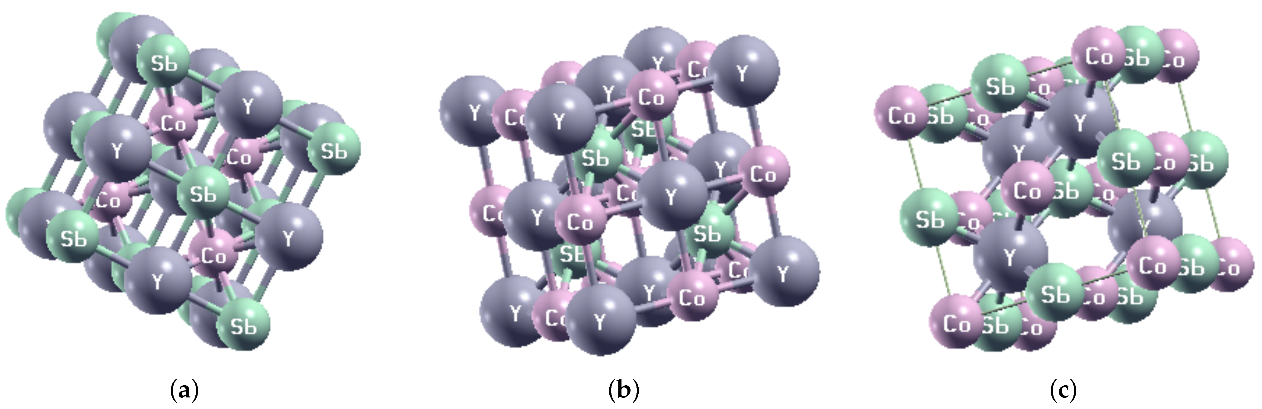 Solids 03 00002 g001