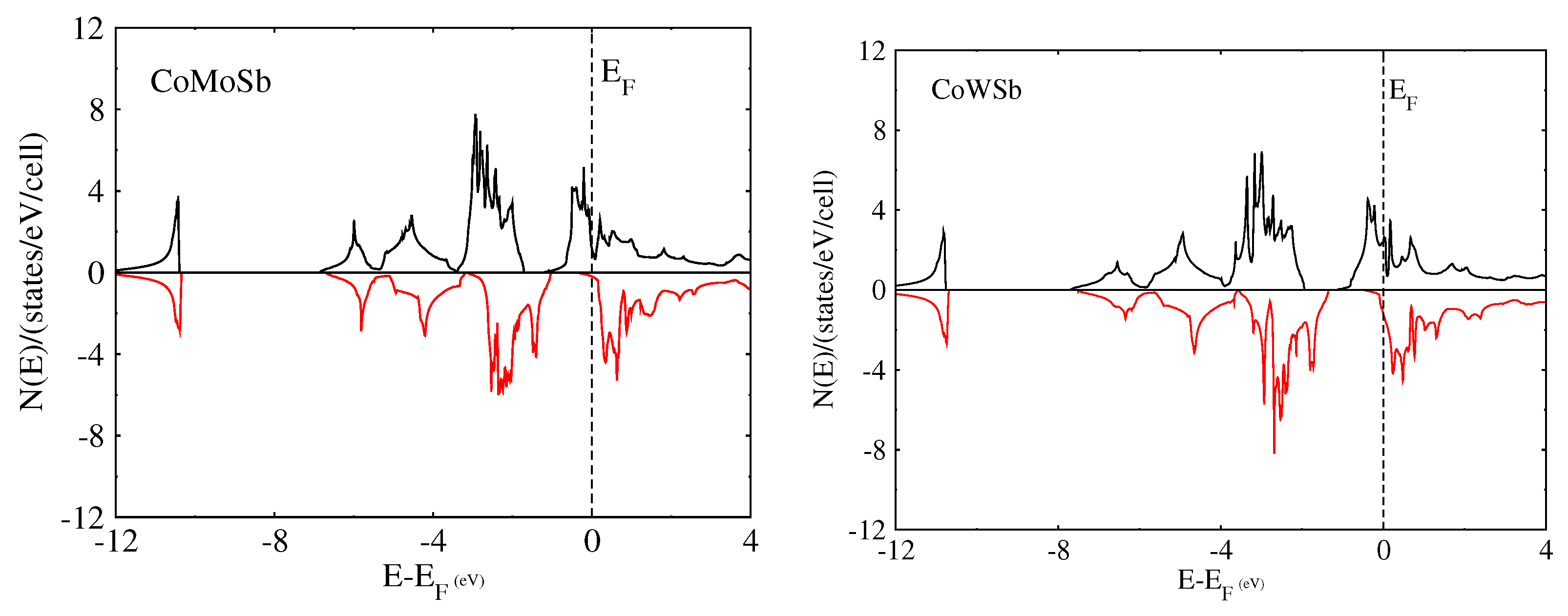 Solids 03 00002 g005a
