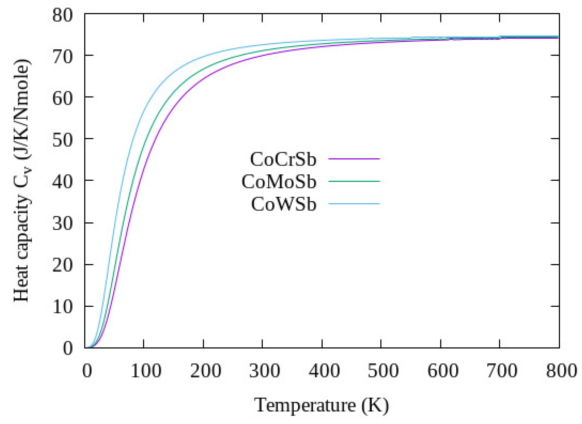 Solids 03 00002 g006