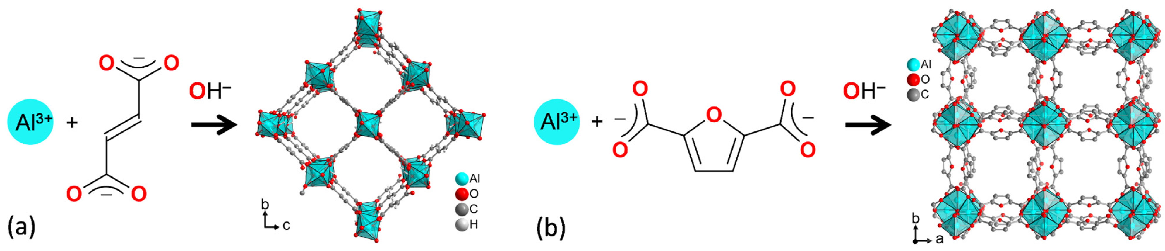 Solids 03 00004 g001