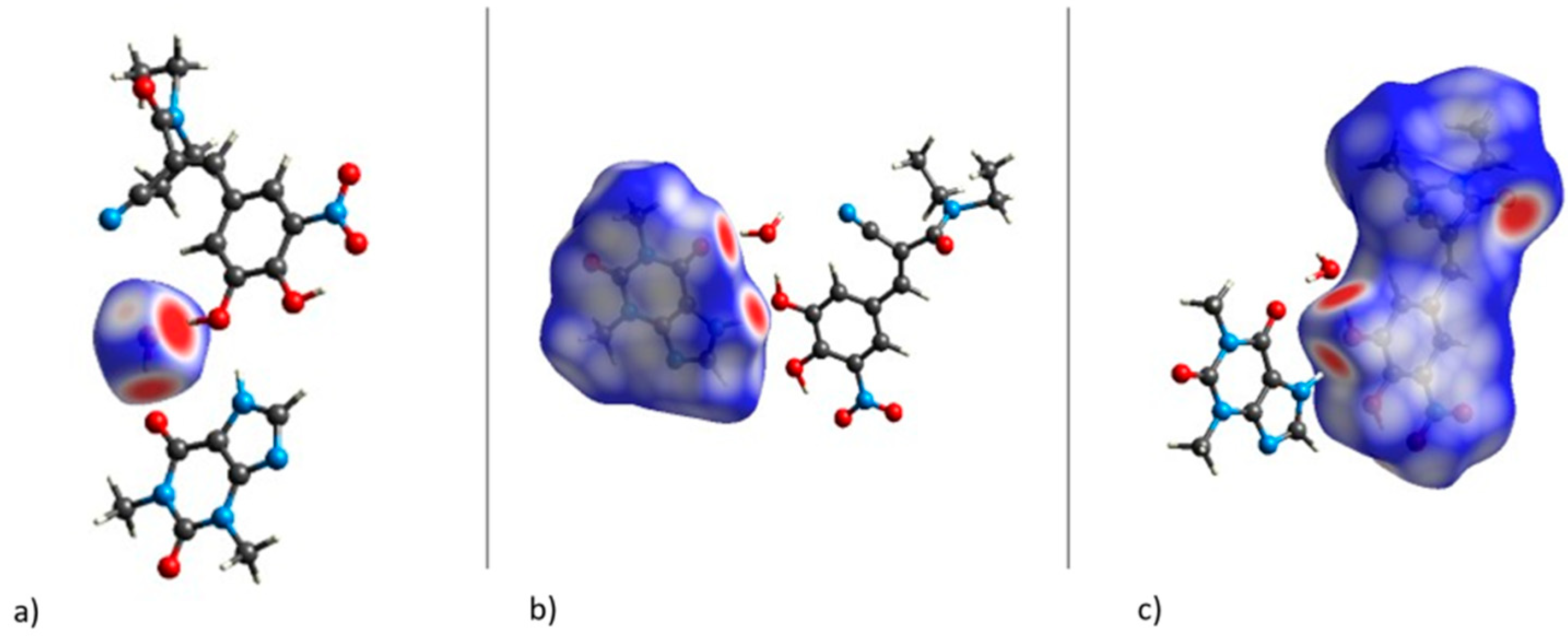 Solids 03 00006 g003