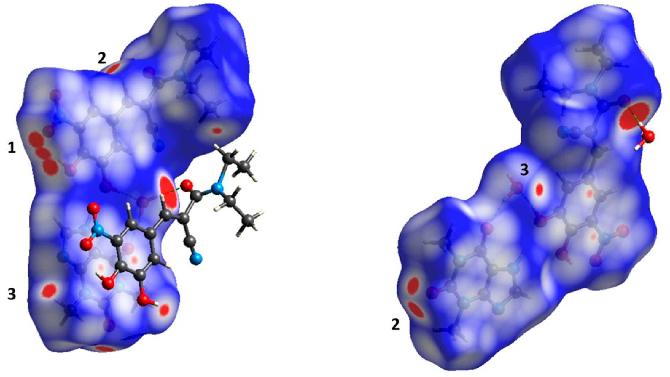 Solids 03 00006 g004