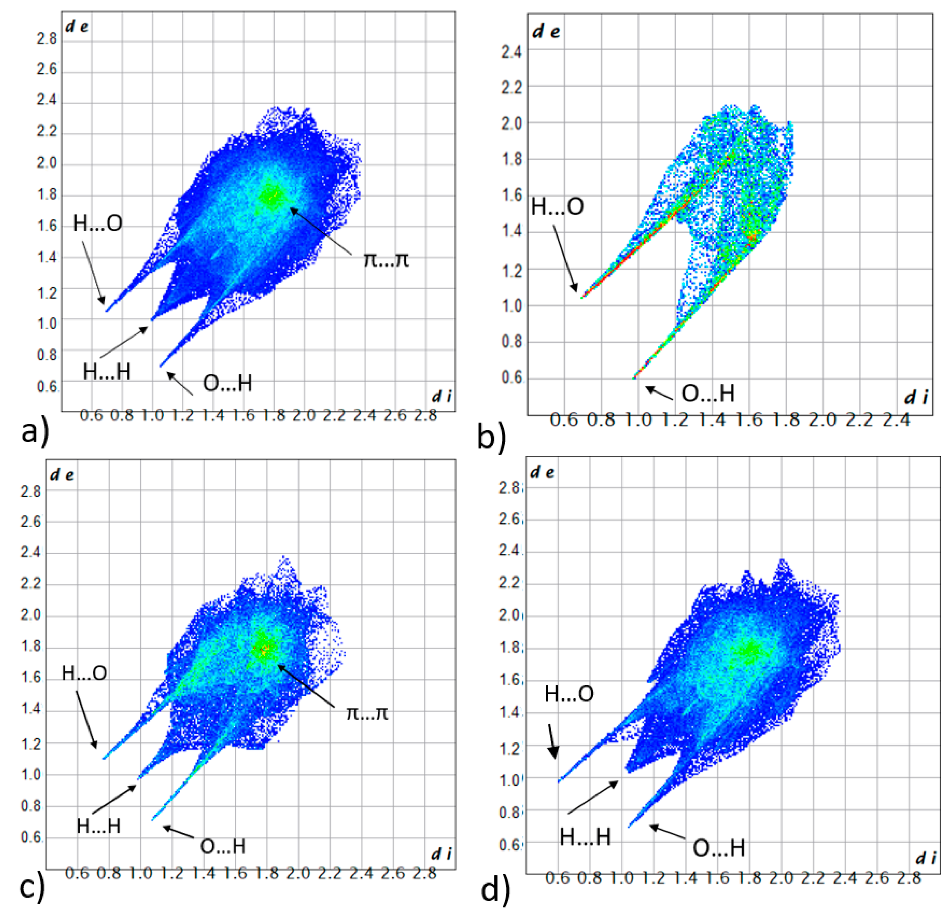 Solids 03 00006 g005