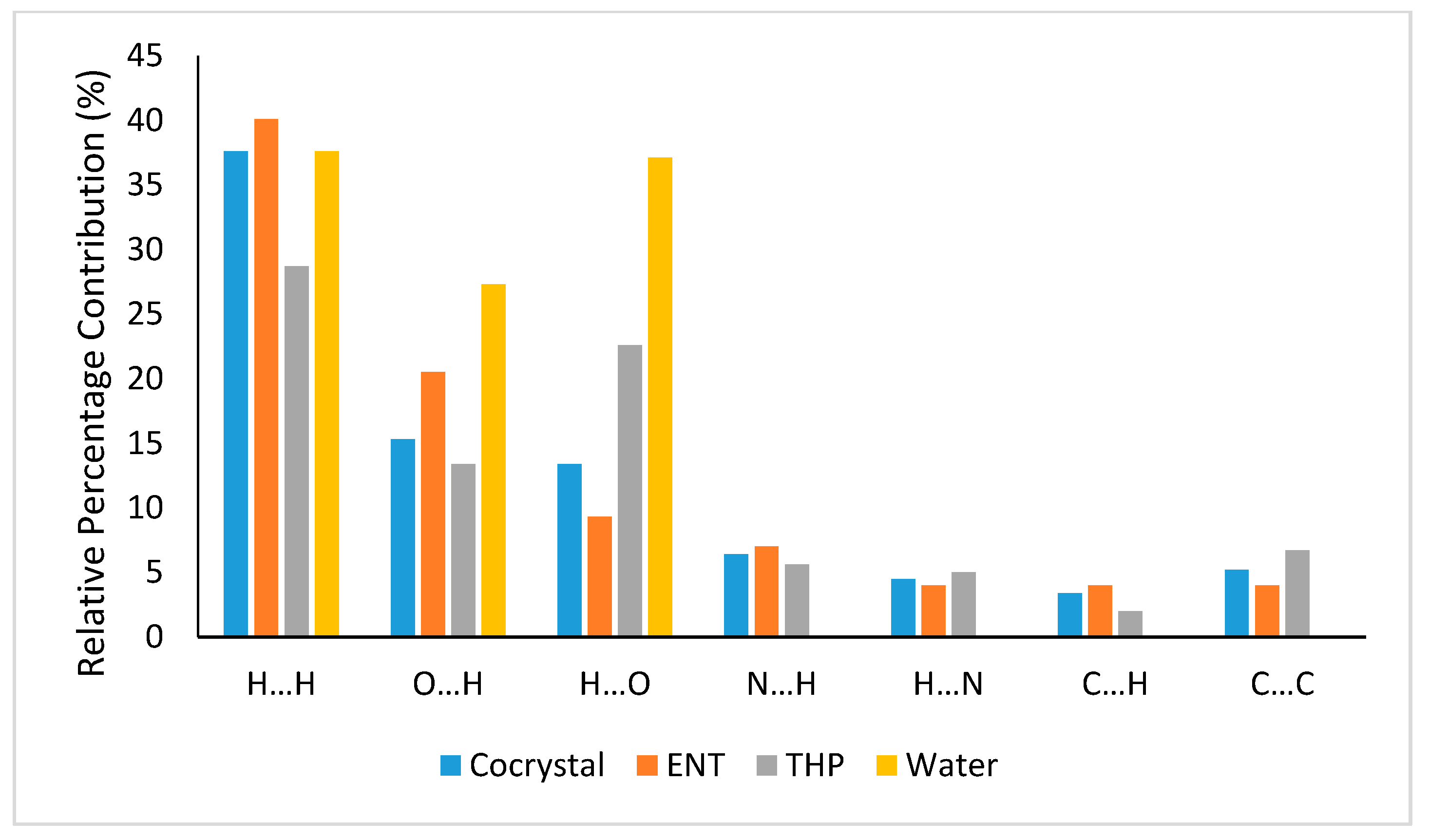 Solids 03 00006 g006