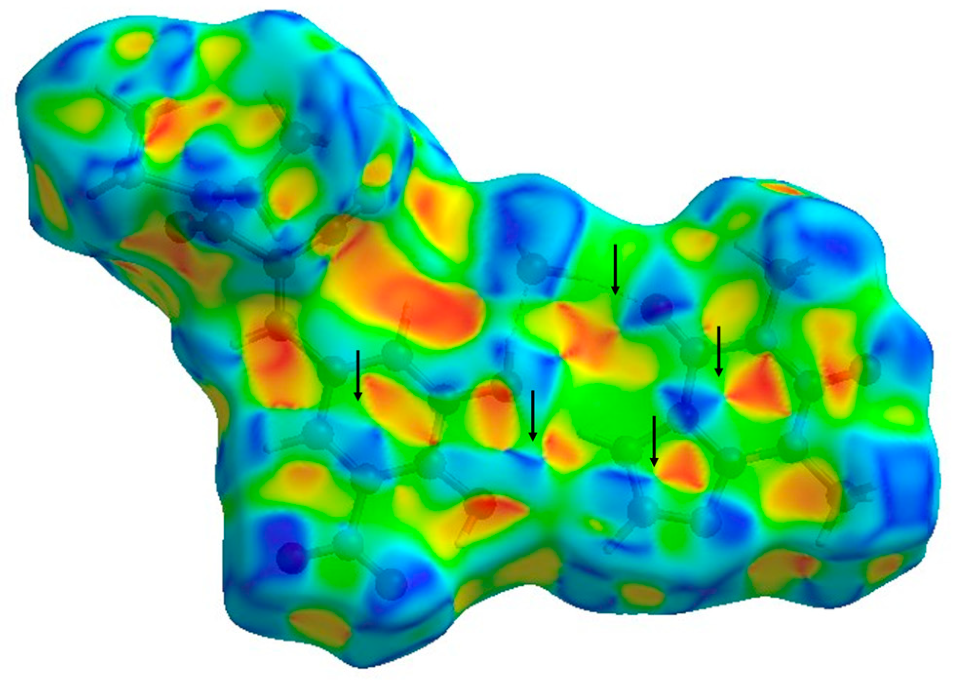 Solids 03 00006 g007