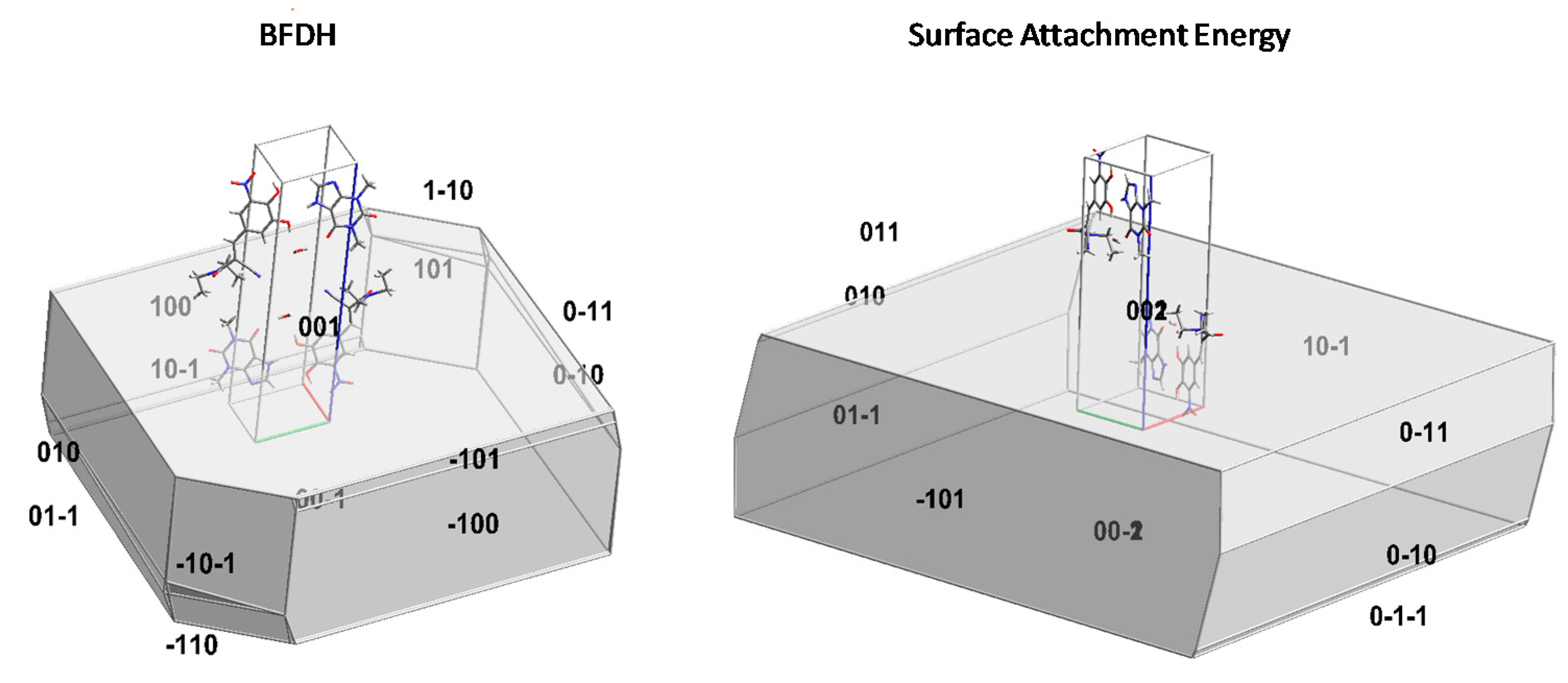 Solids 03 00006 g014