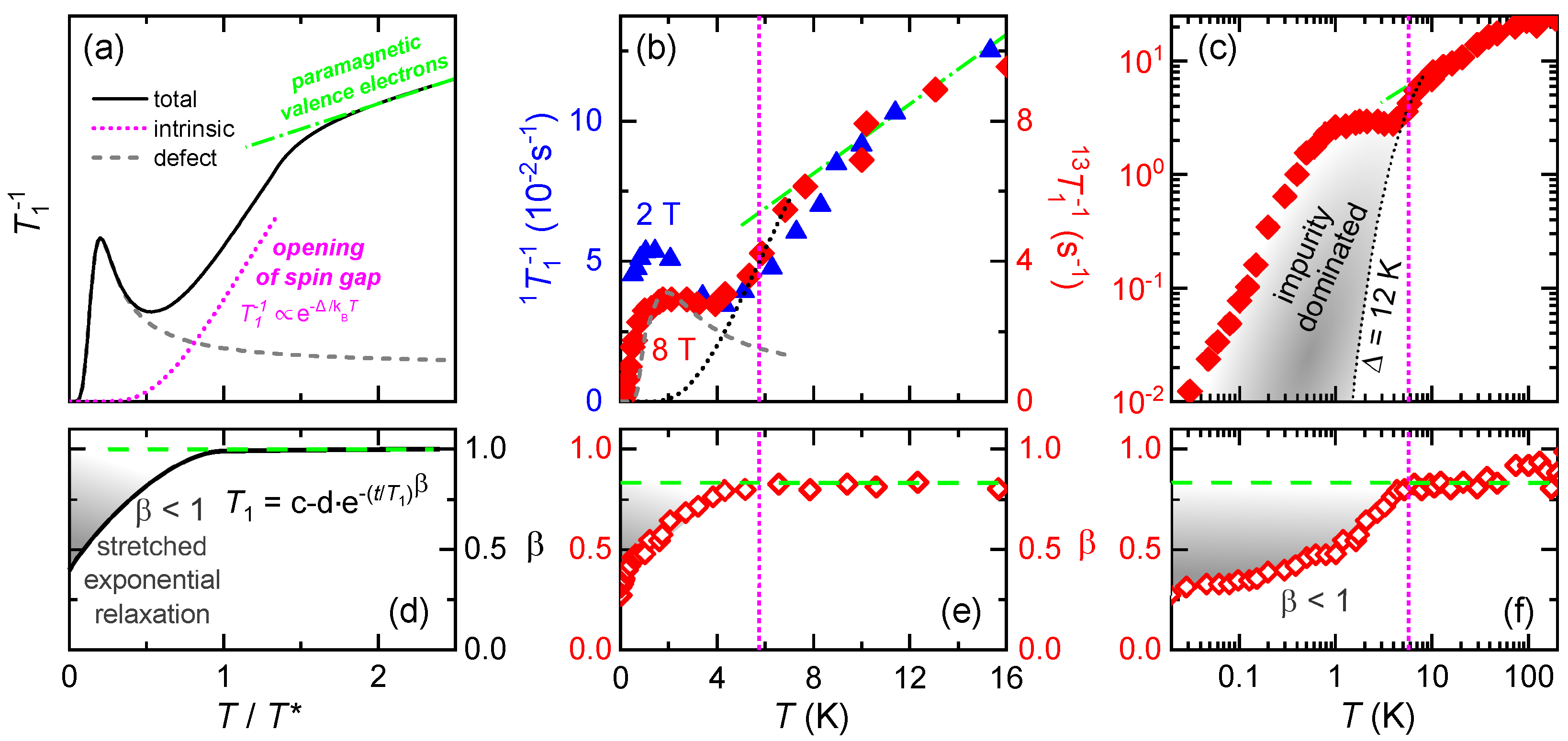 Solids 03 00007 g004