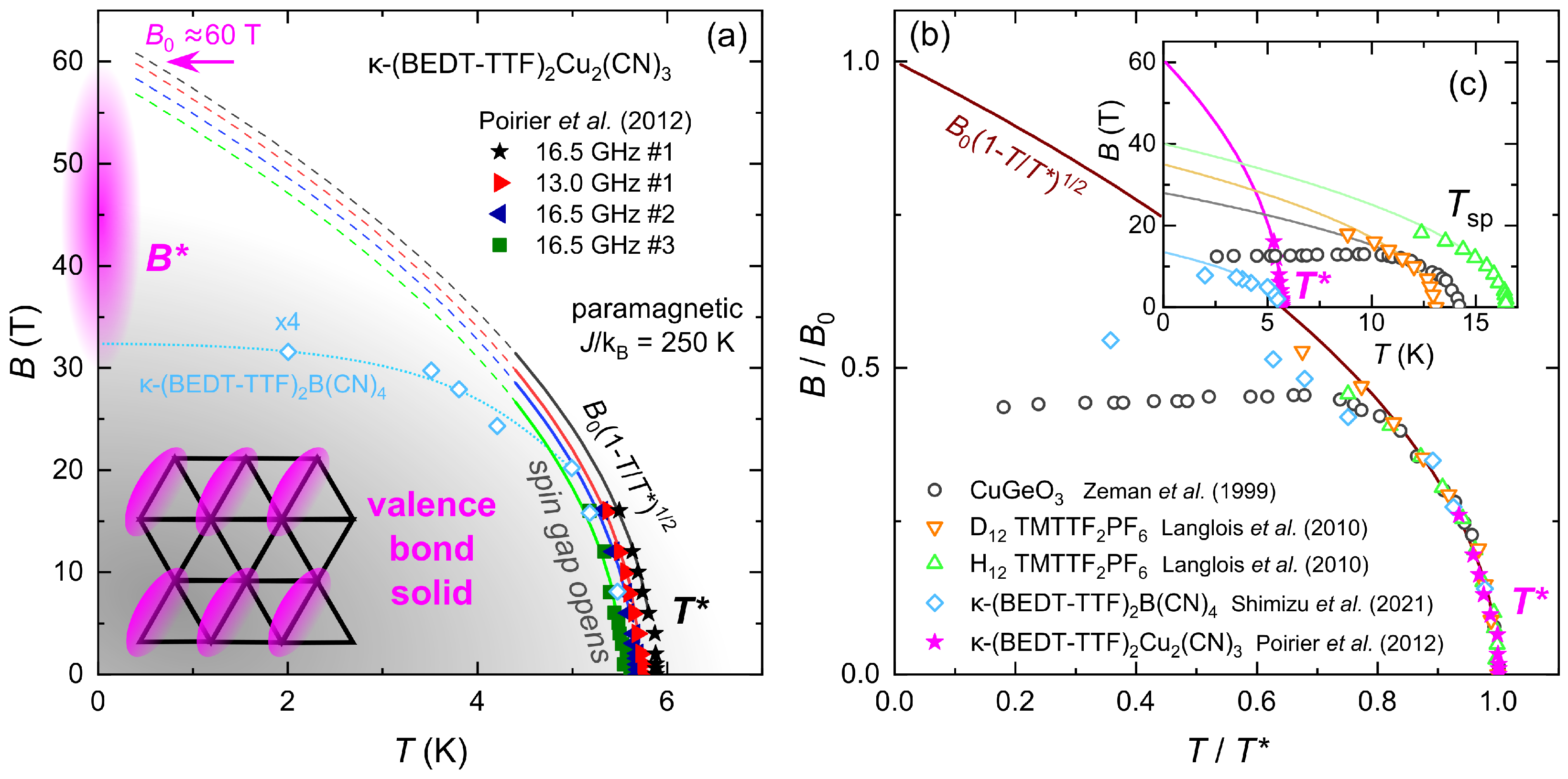 Solids 03 00007 g007