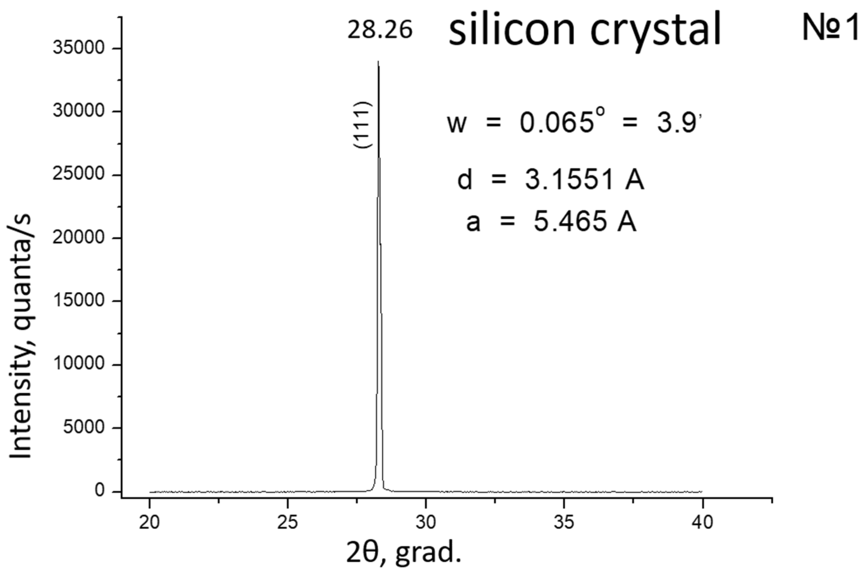 Solids 03 00009 g008