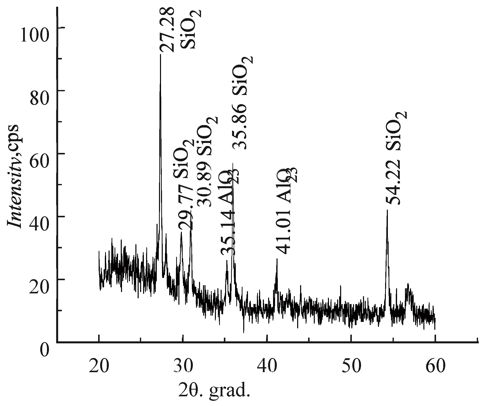 Solids 03 00009 g012