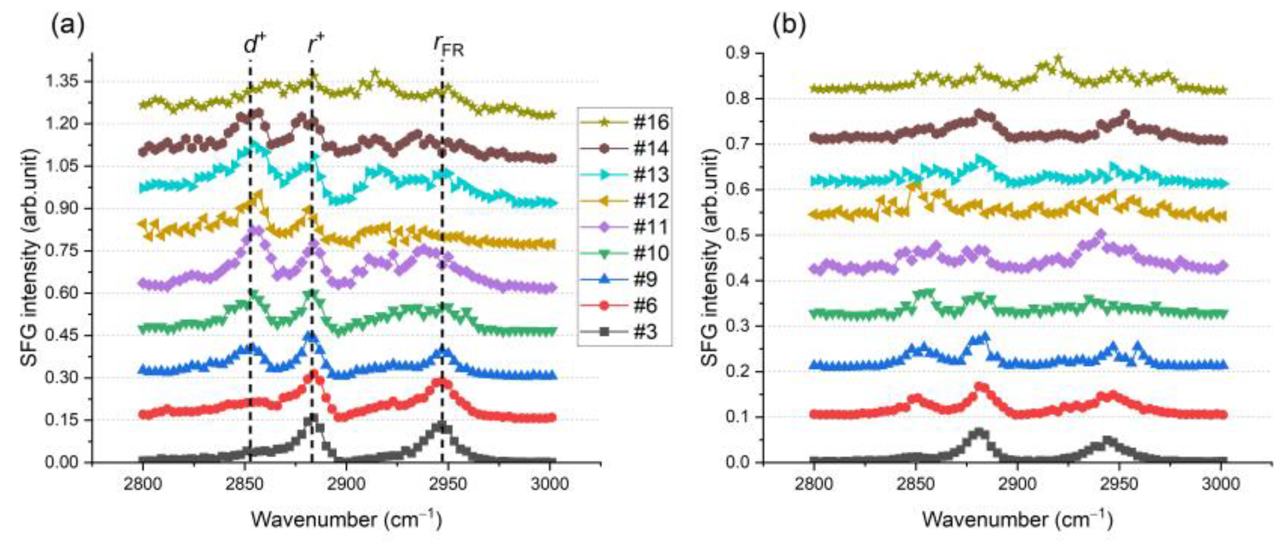Solids 03 00010 g003