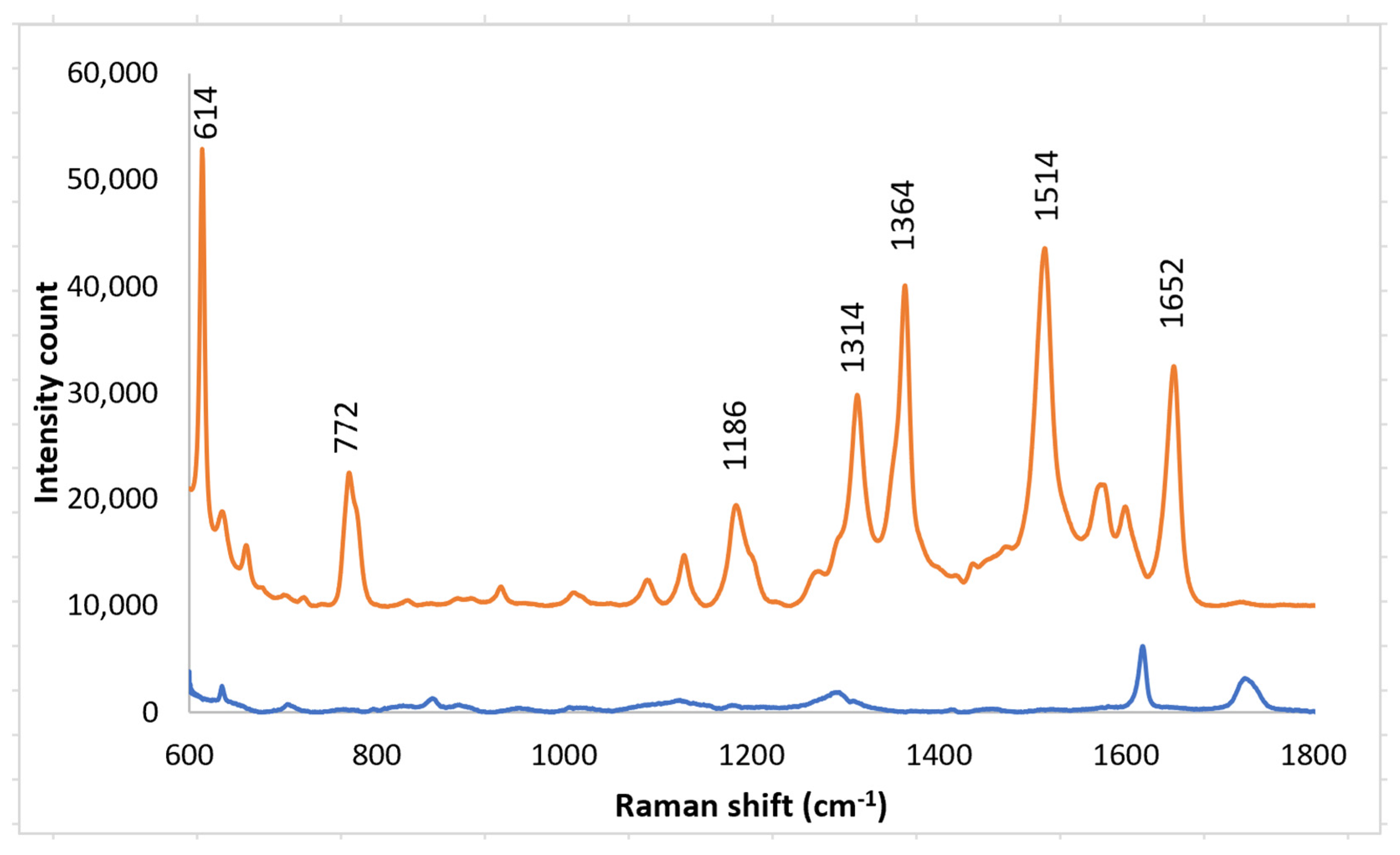 Solids 03 00013 g007