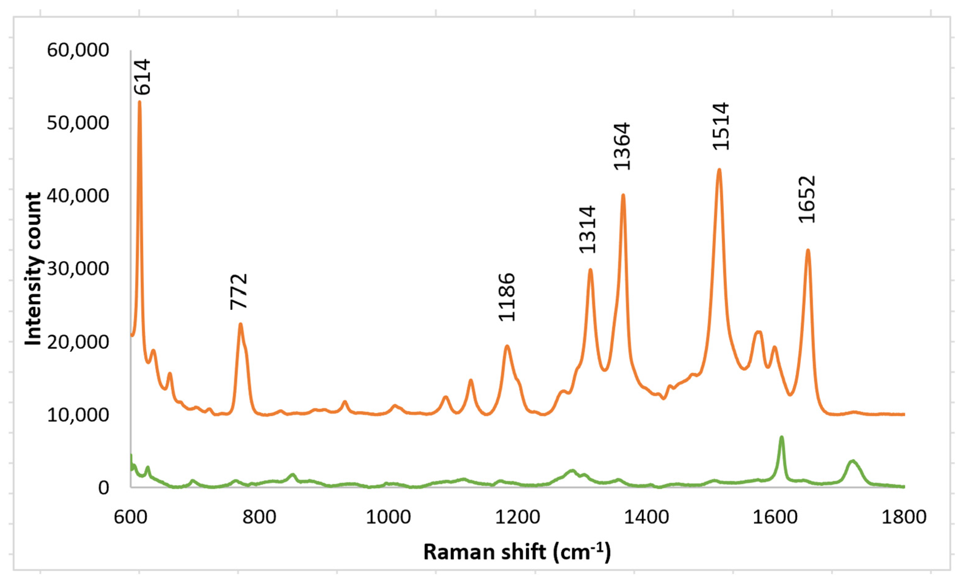 Solids 03 00013 g008