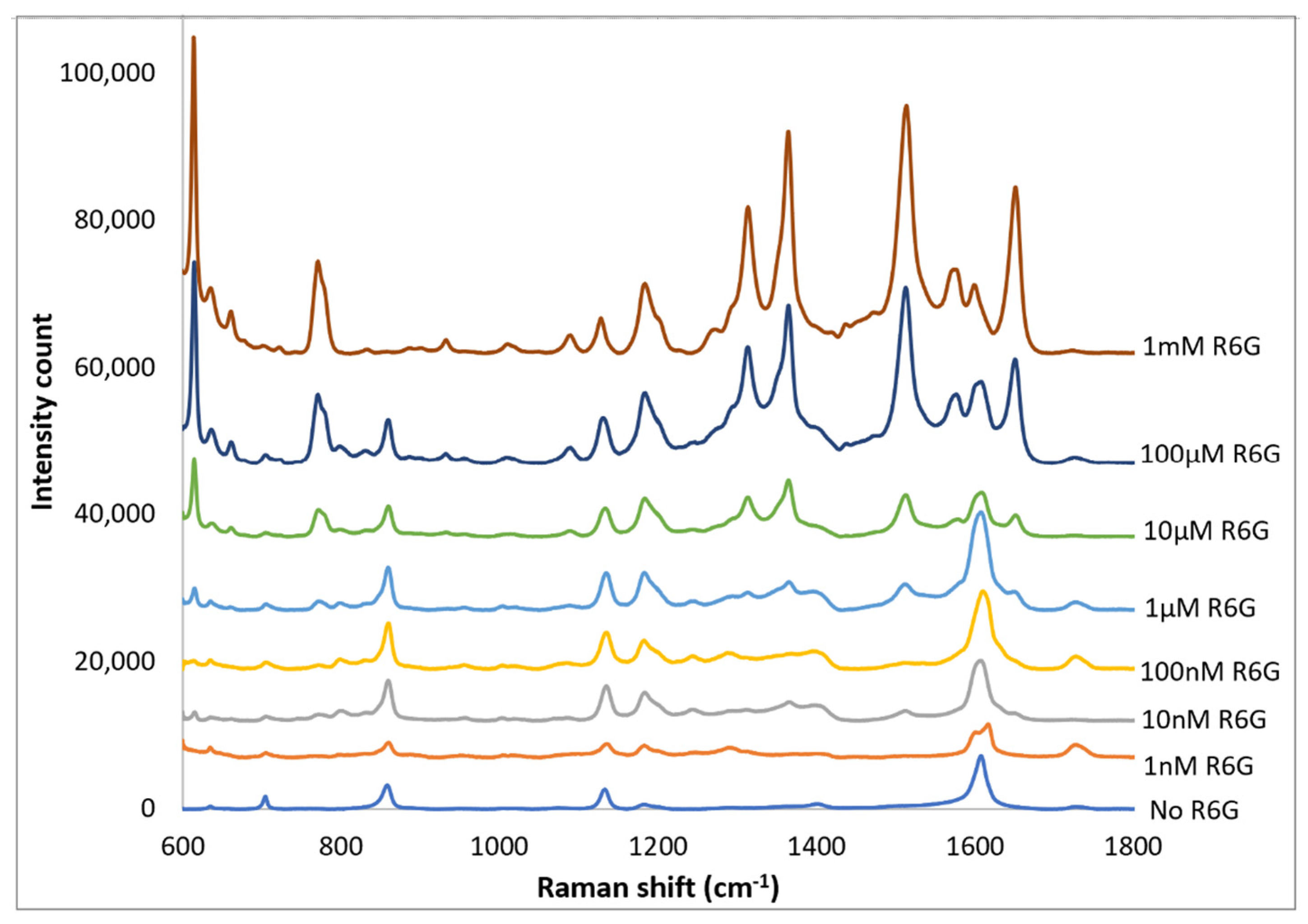 Solids 03 00013 g009