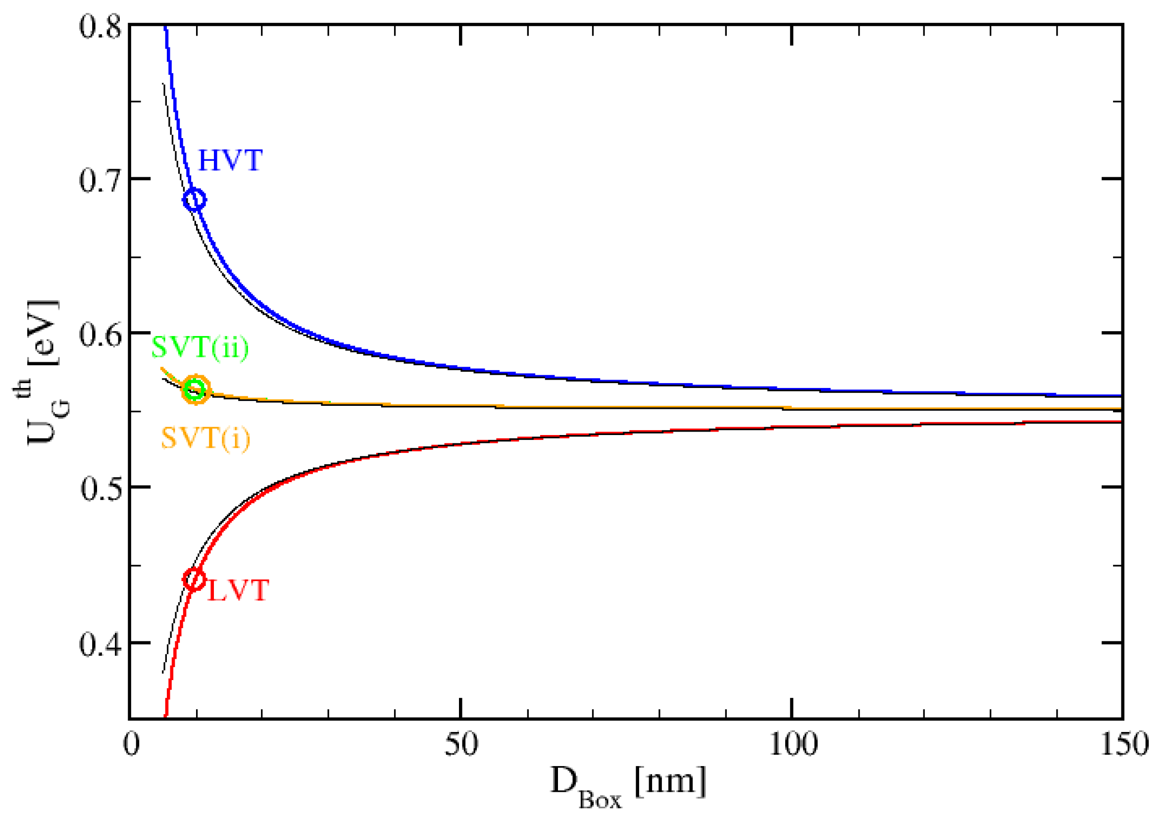 Solids 03 00014 g004