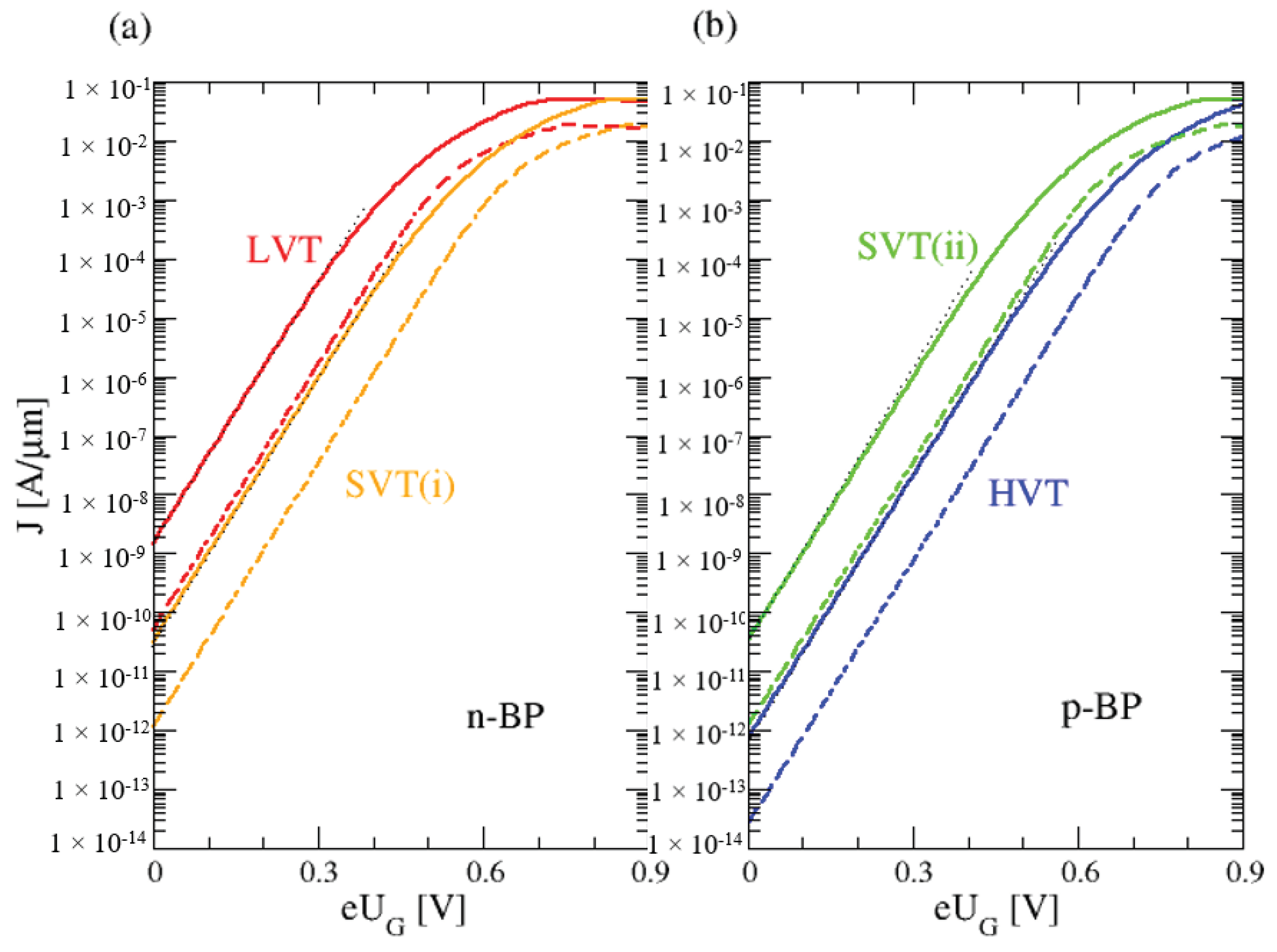 Solids 03 00014 g005